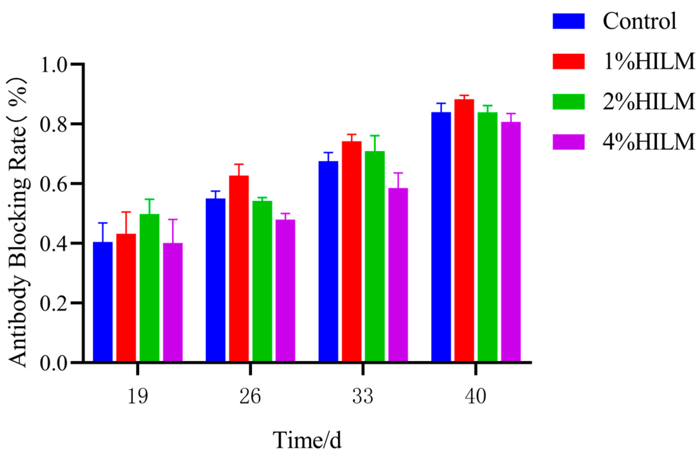 Vetsci 11 00615 g002