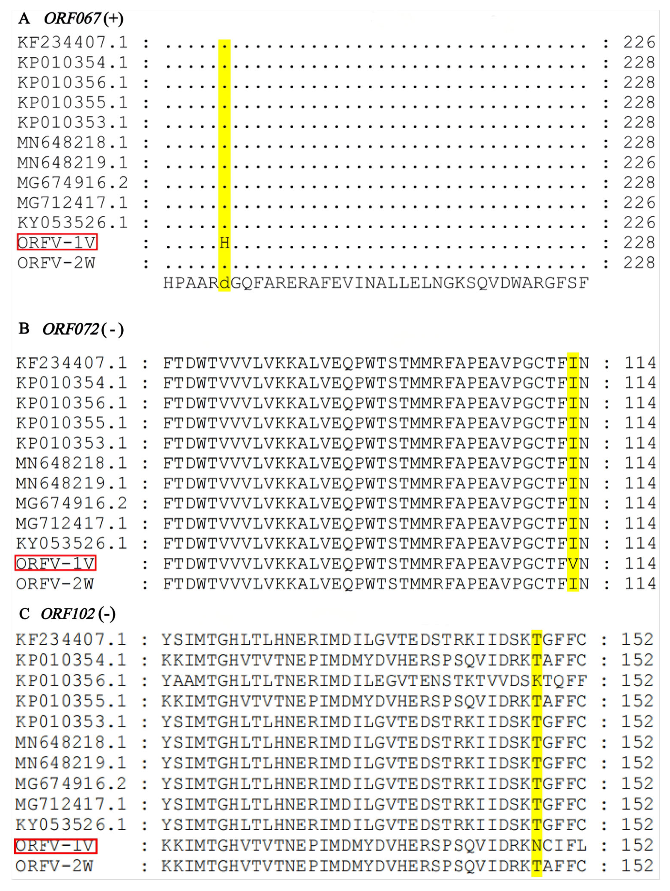 Vetsci 11 00617 g005