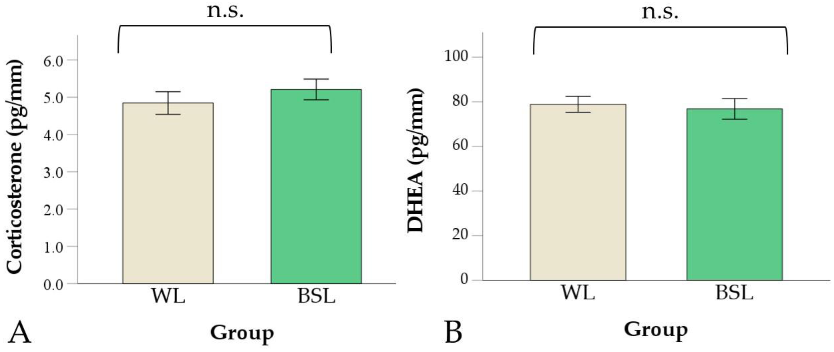Vetsci 11 00618 g003