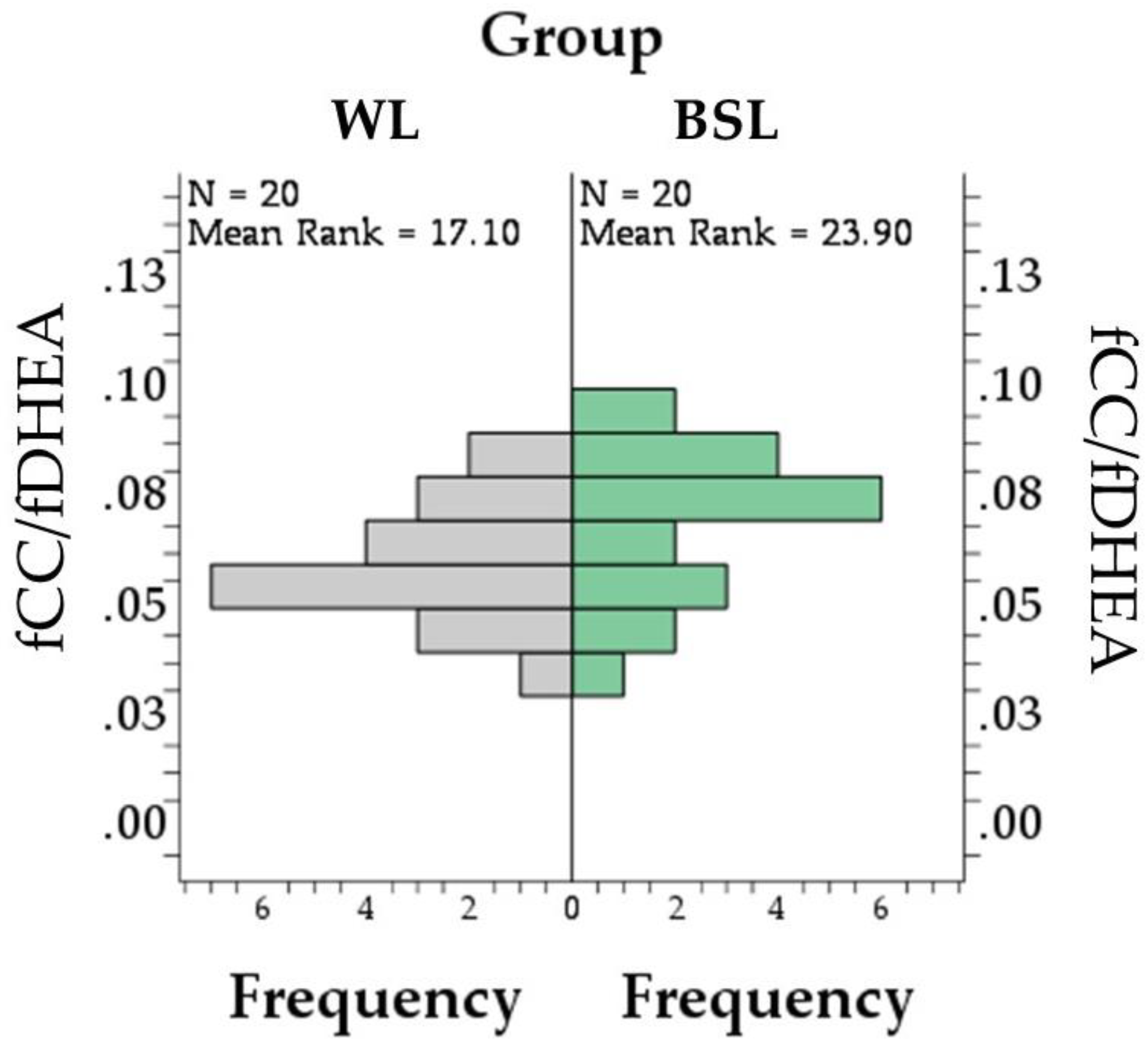 Vetsci 11 00618 g004