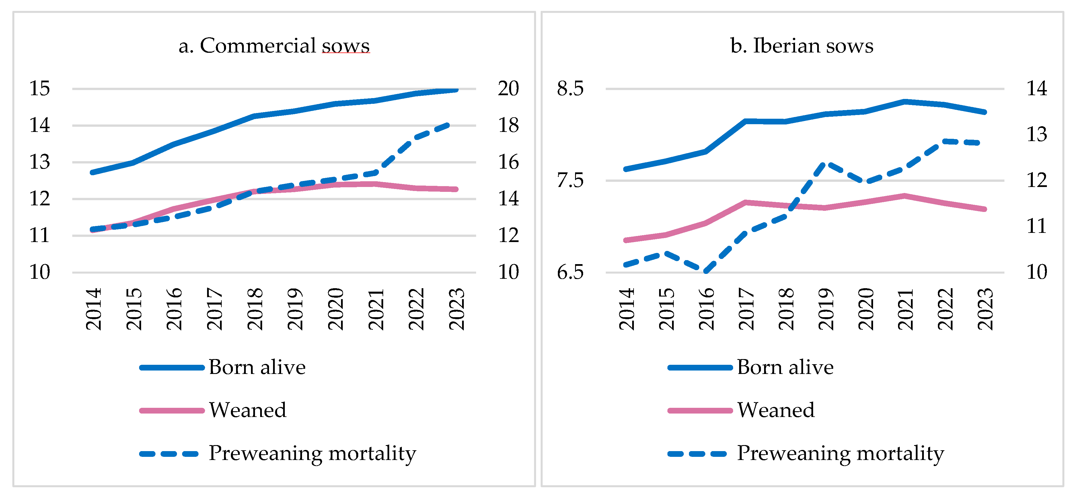 Vetsci 11 00626 g009