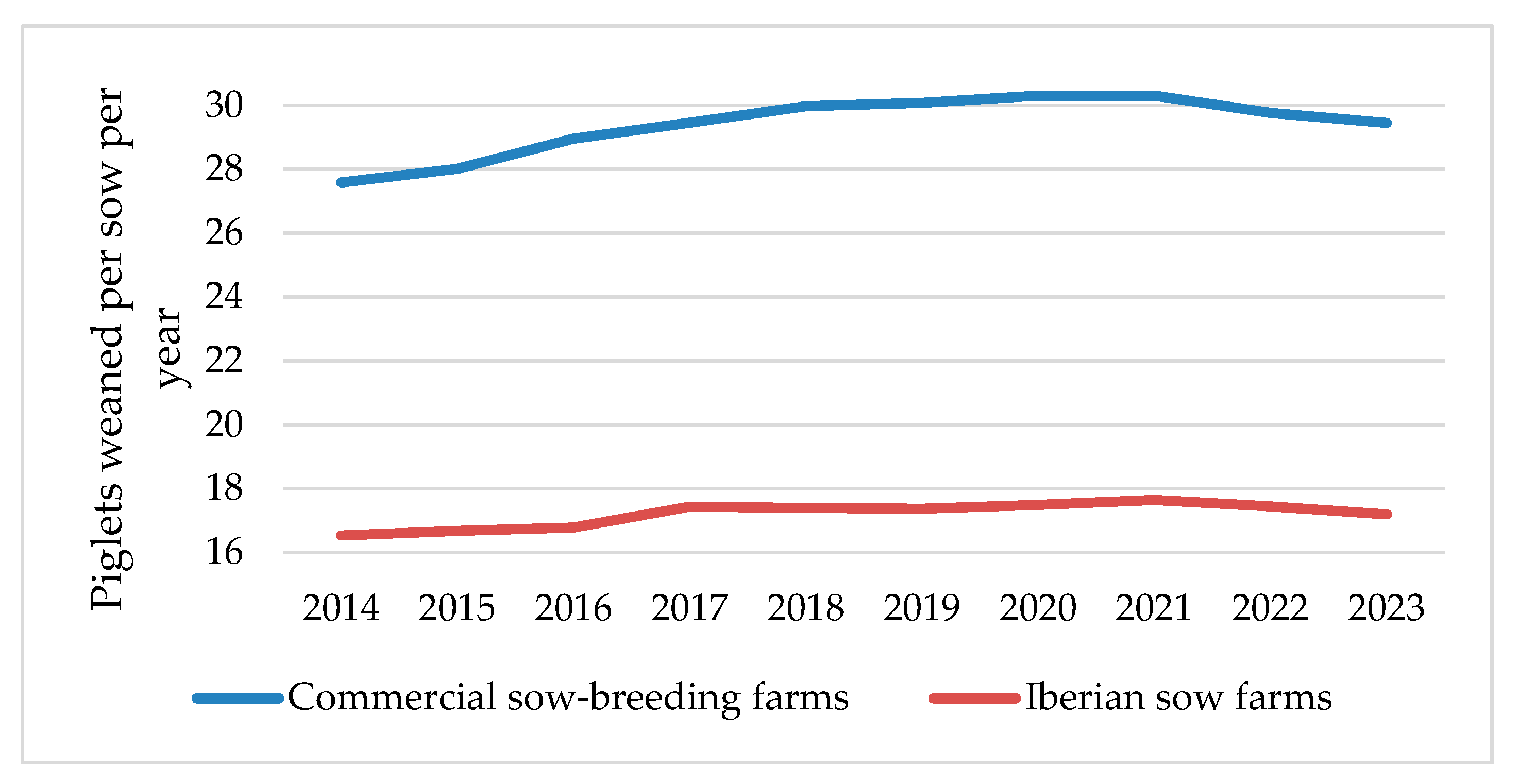 Vetsci 11 00626 g010