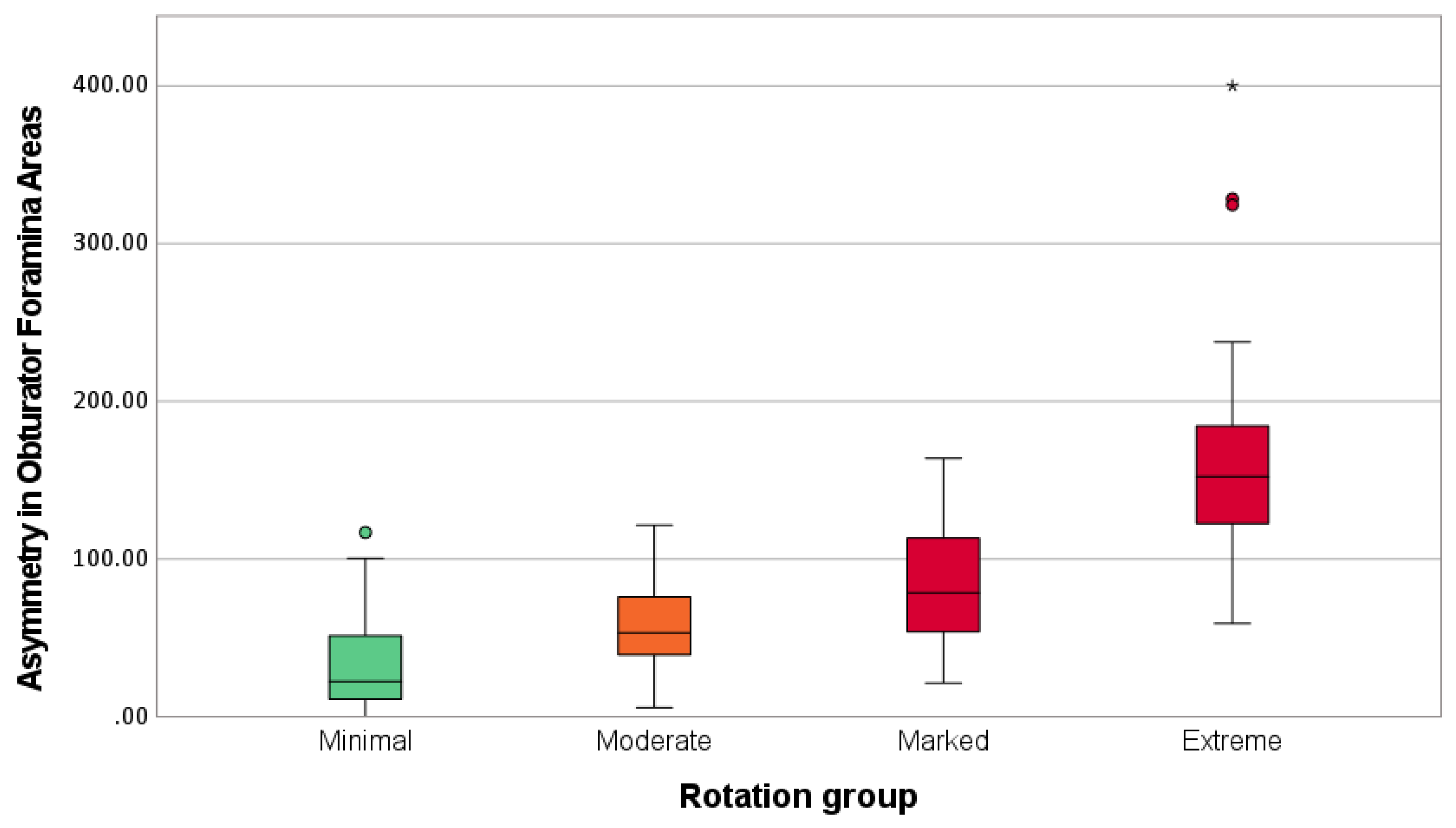 Vetsci 11 00630 g003