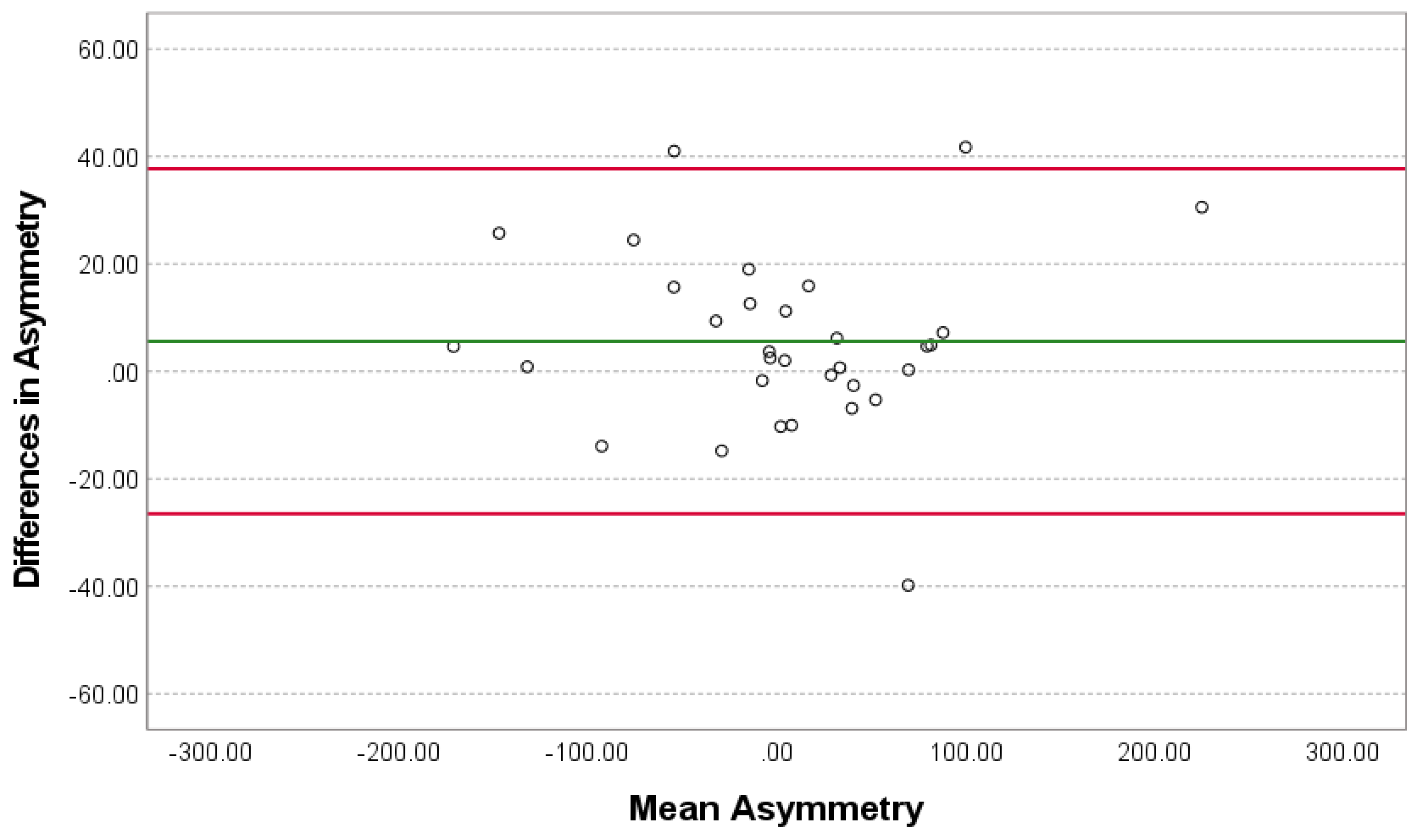 Vetsci 11 00630 g005