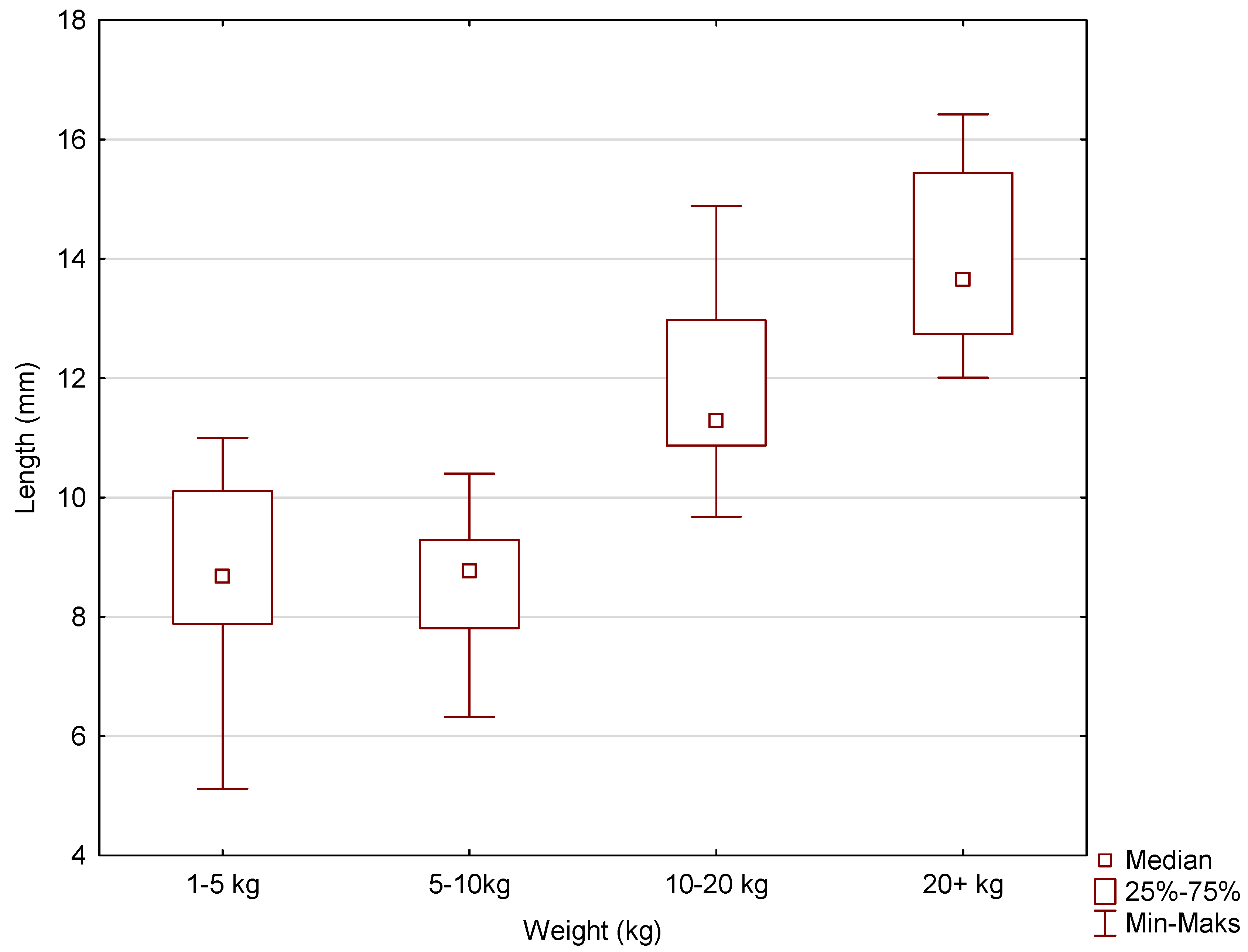 Vetsci 11 00633 g008