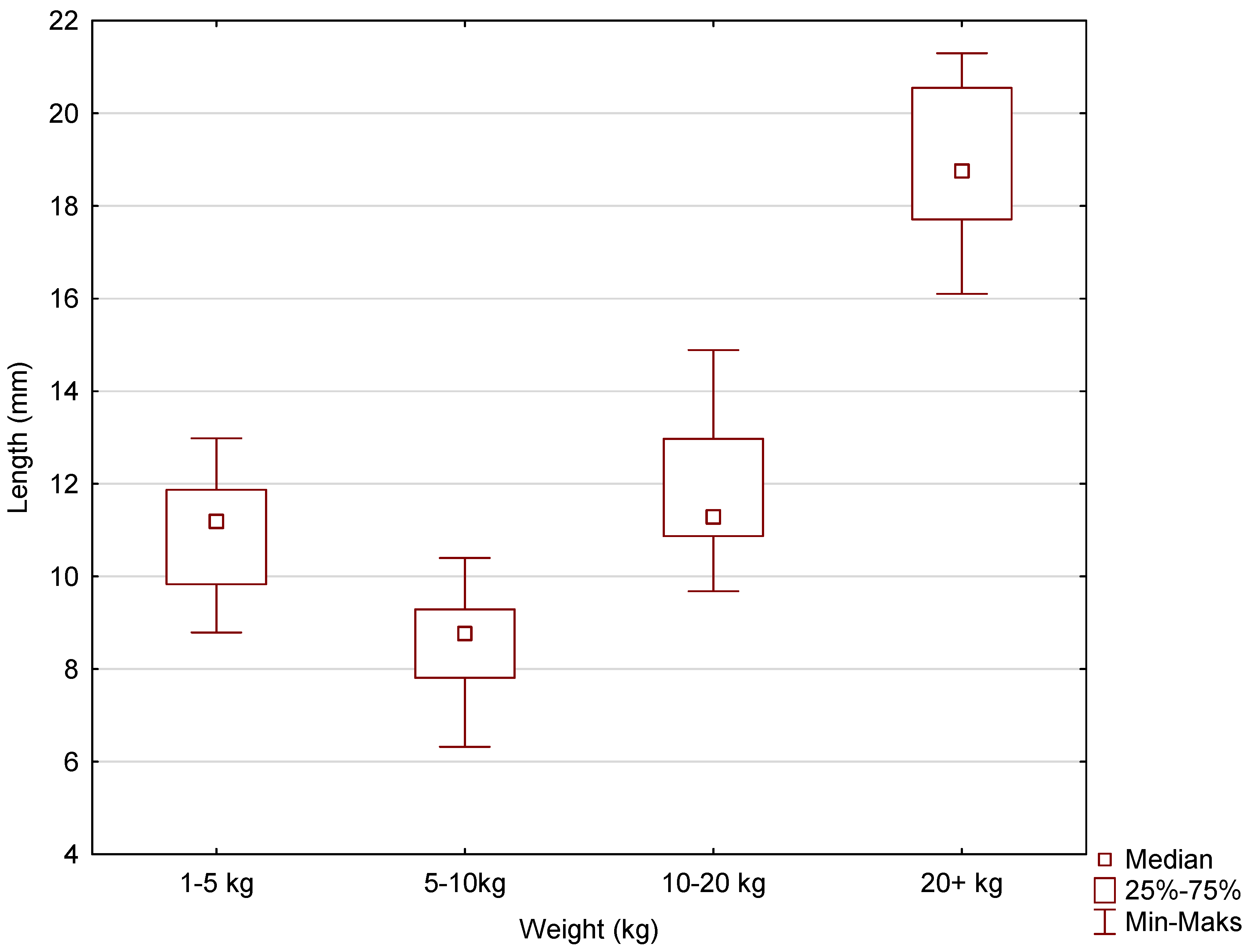 Vetsci 11 00633 g009