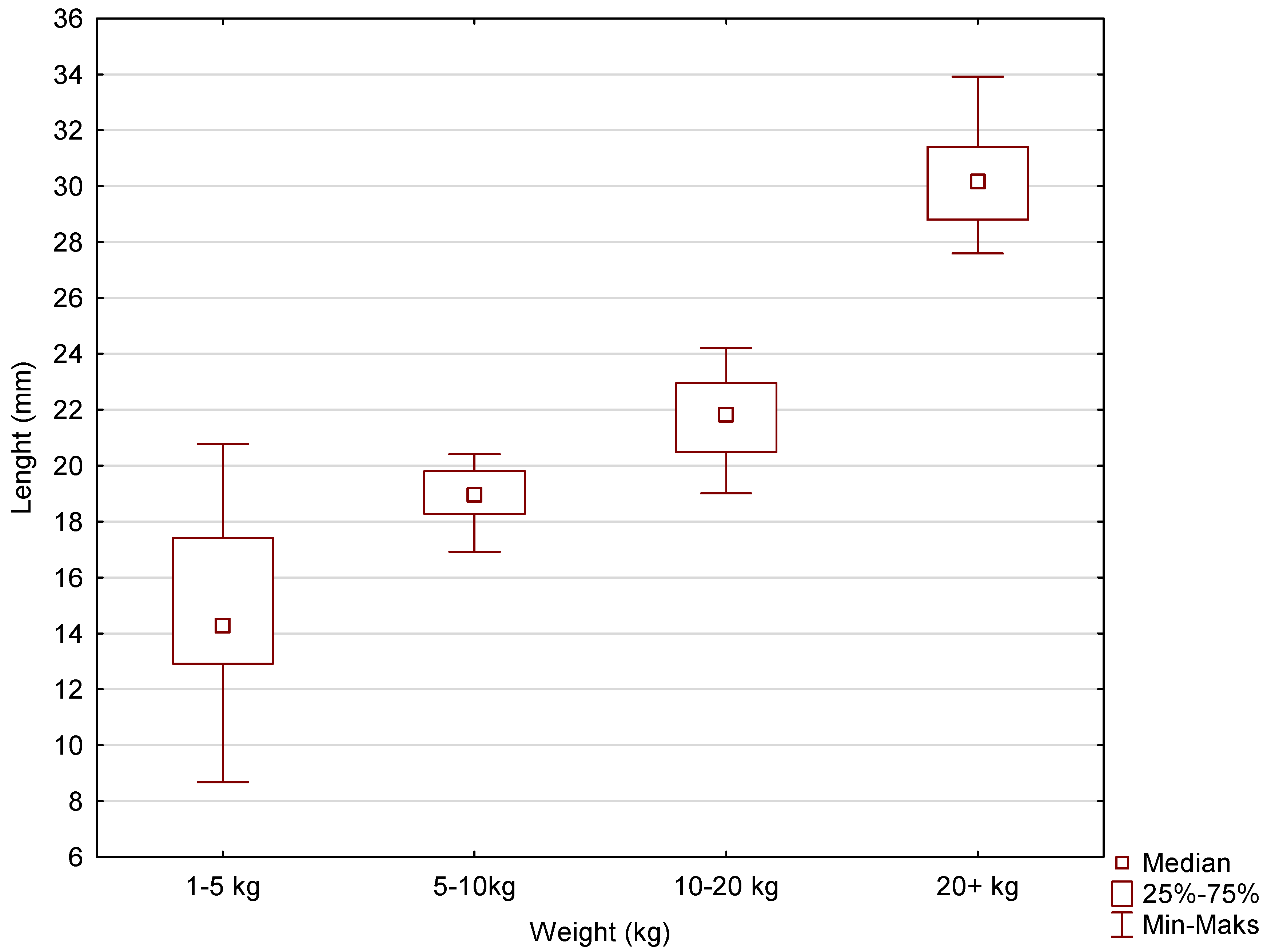 Vetsci 11 00633 g010