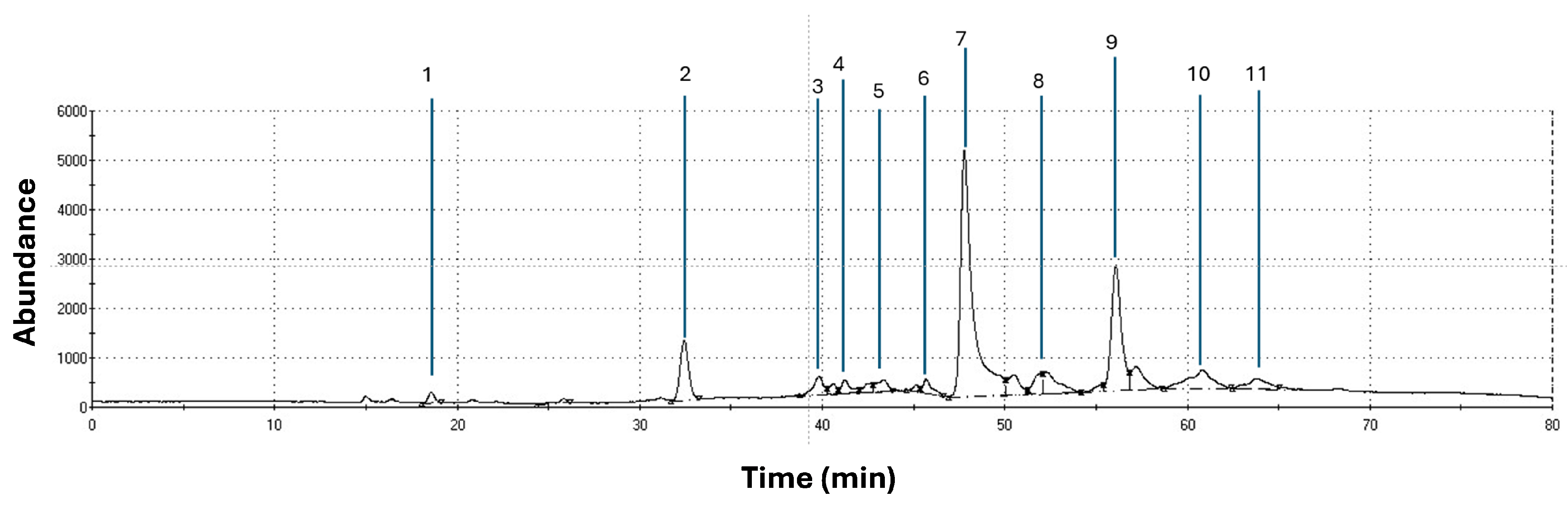 Vetsci 11 00653 g002