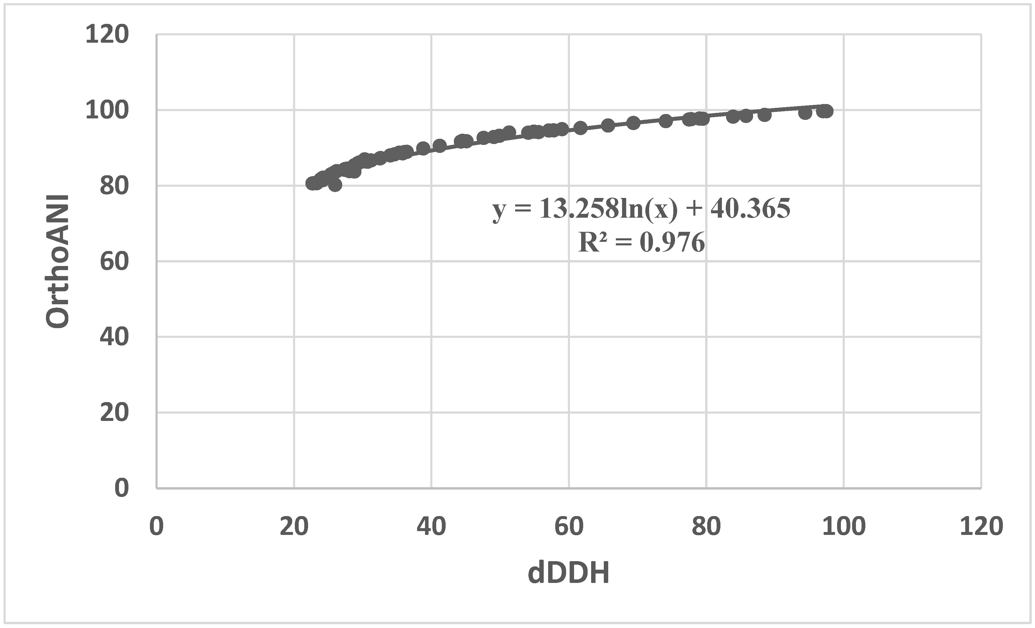 Vetsci 11 00661 g003