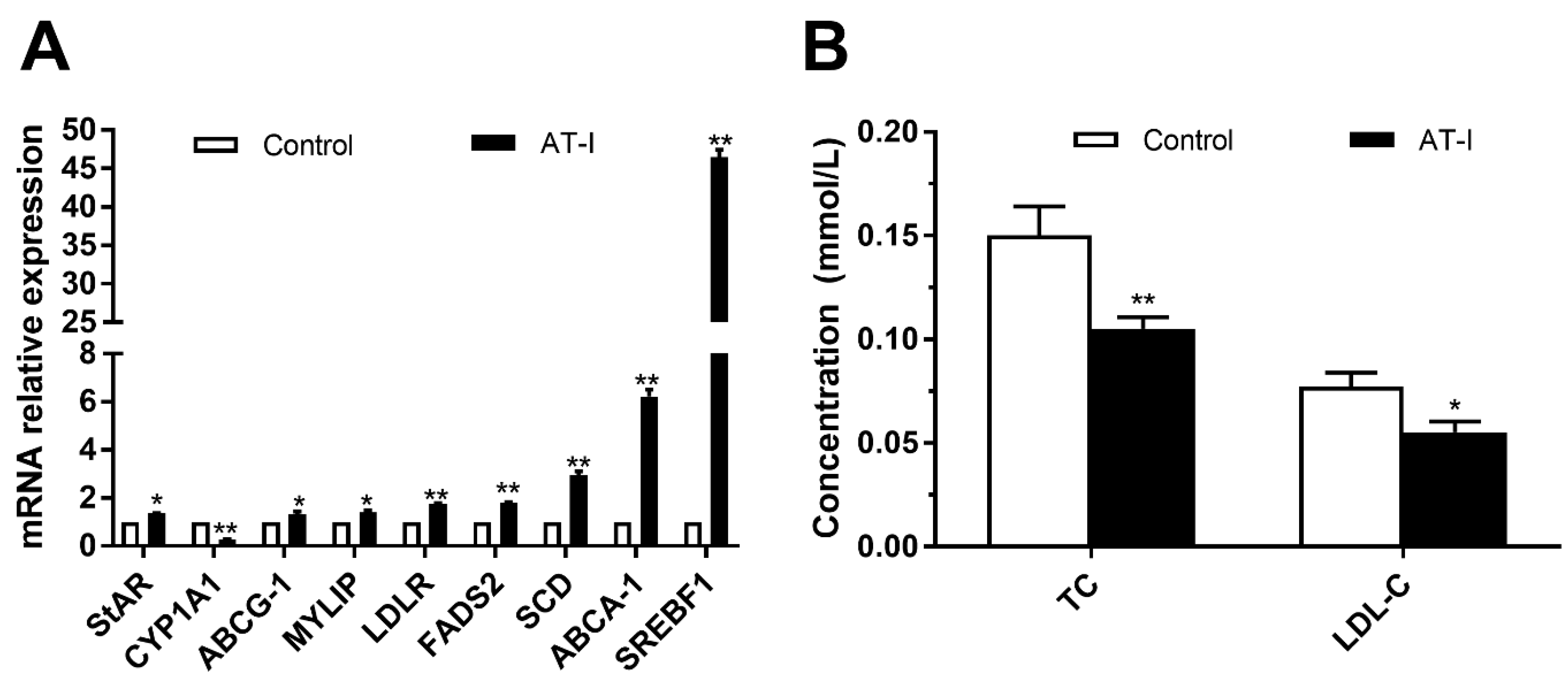 Vetsci 11 00663 g009