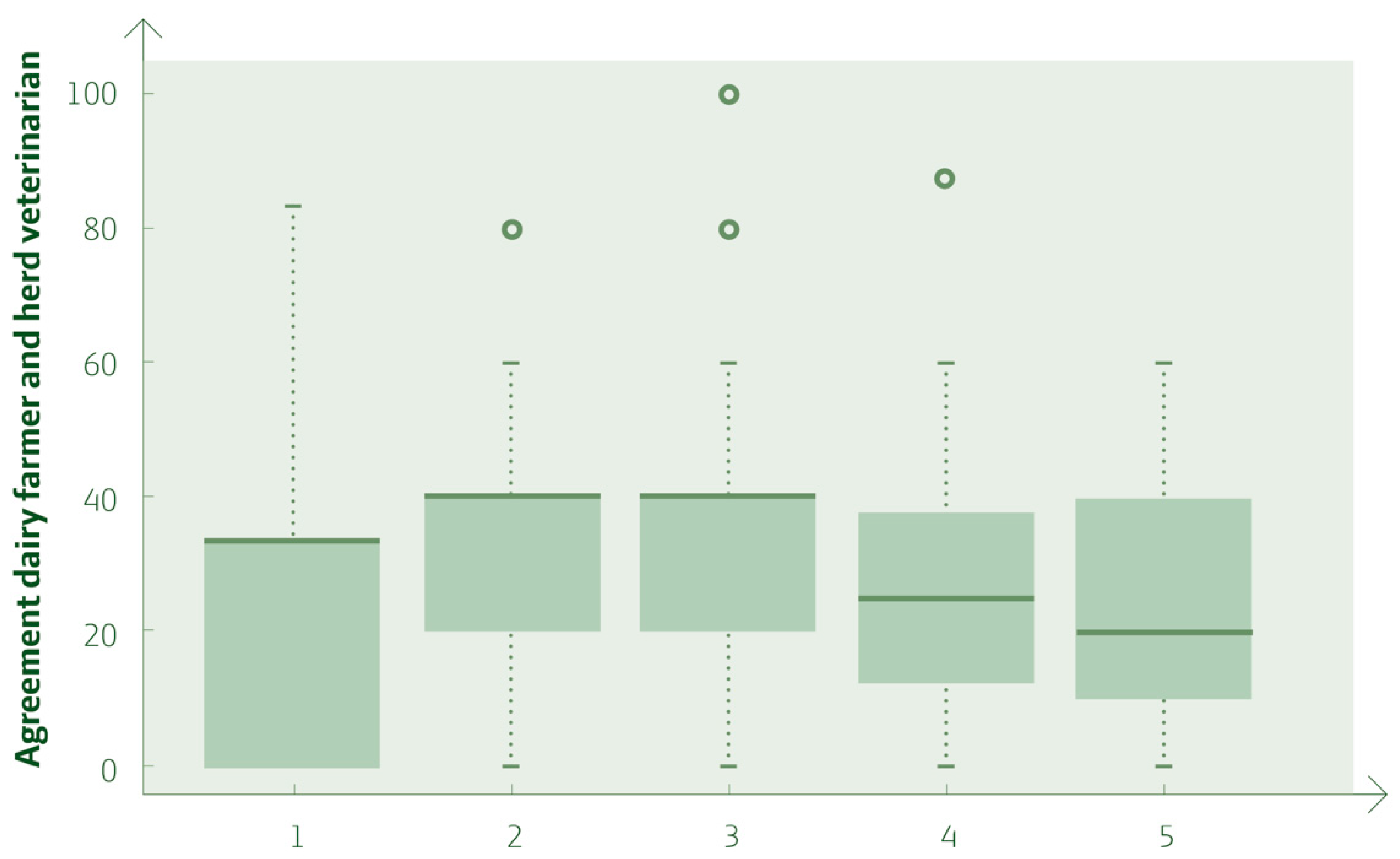 Vetsci 11 00665 g002