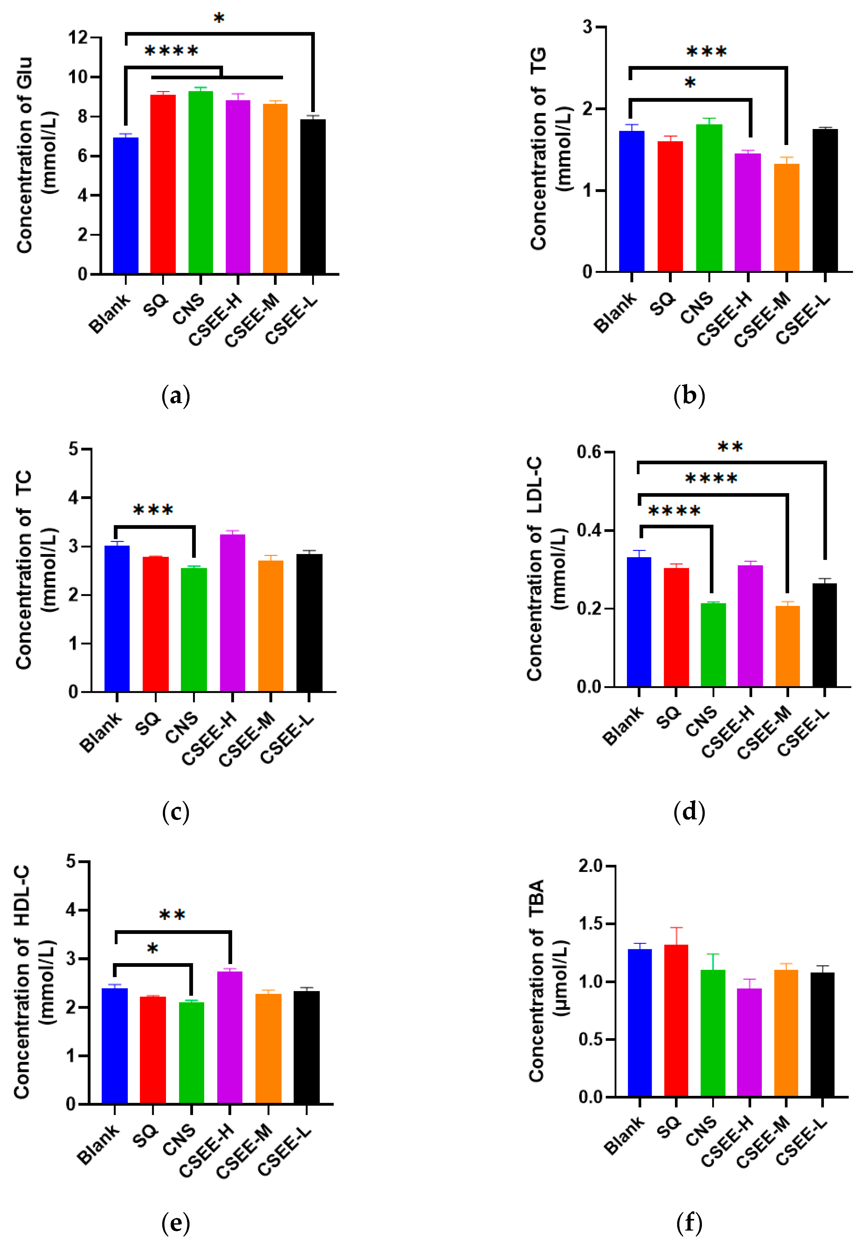 Vetsci 11 00672 g003