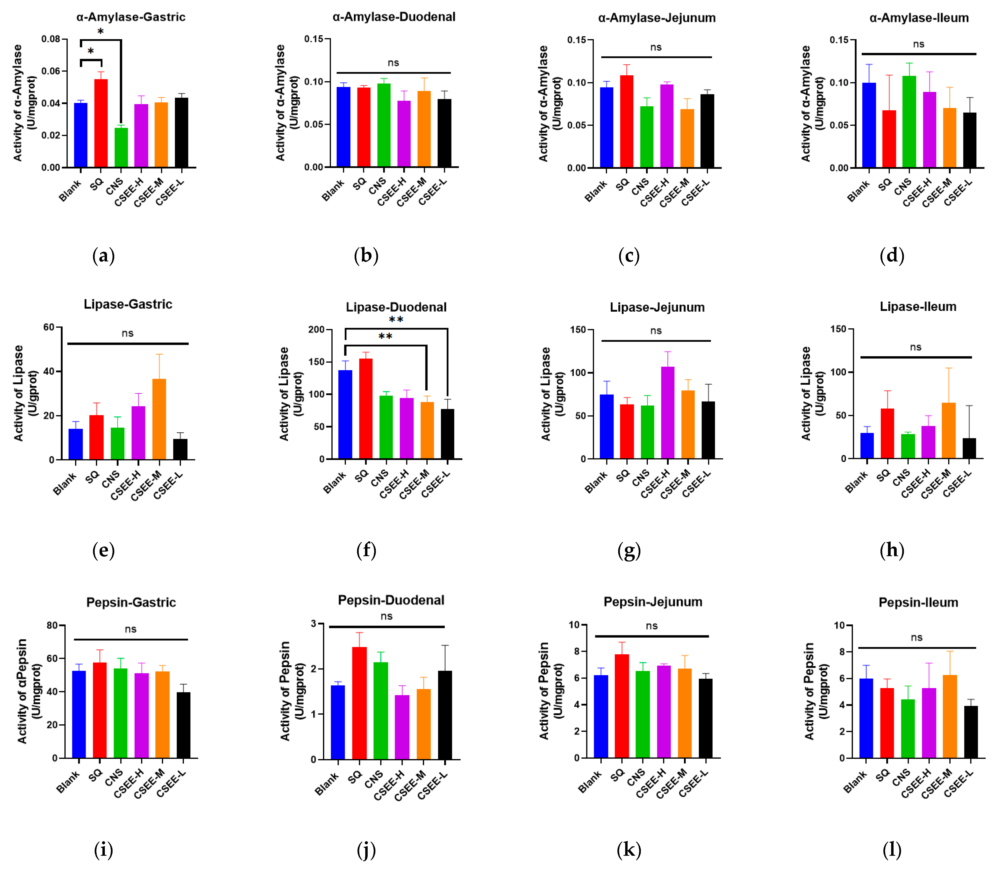 Vetsci 11 00672 g004