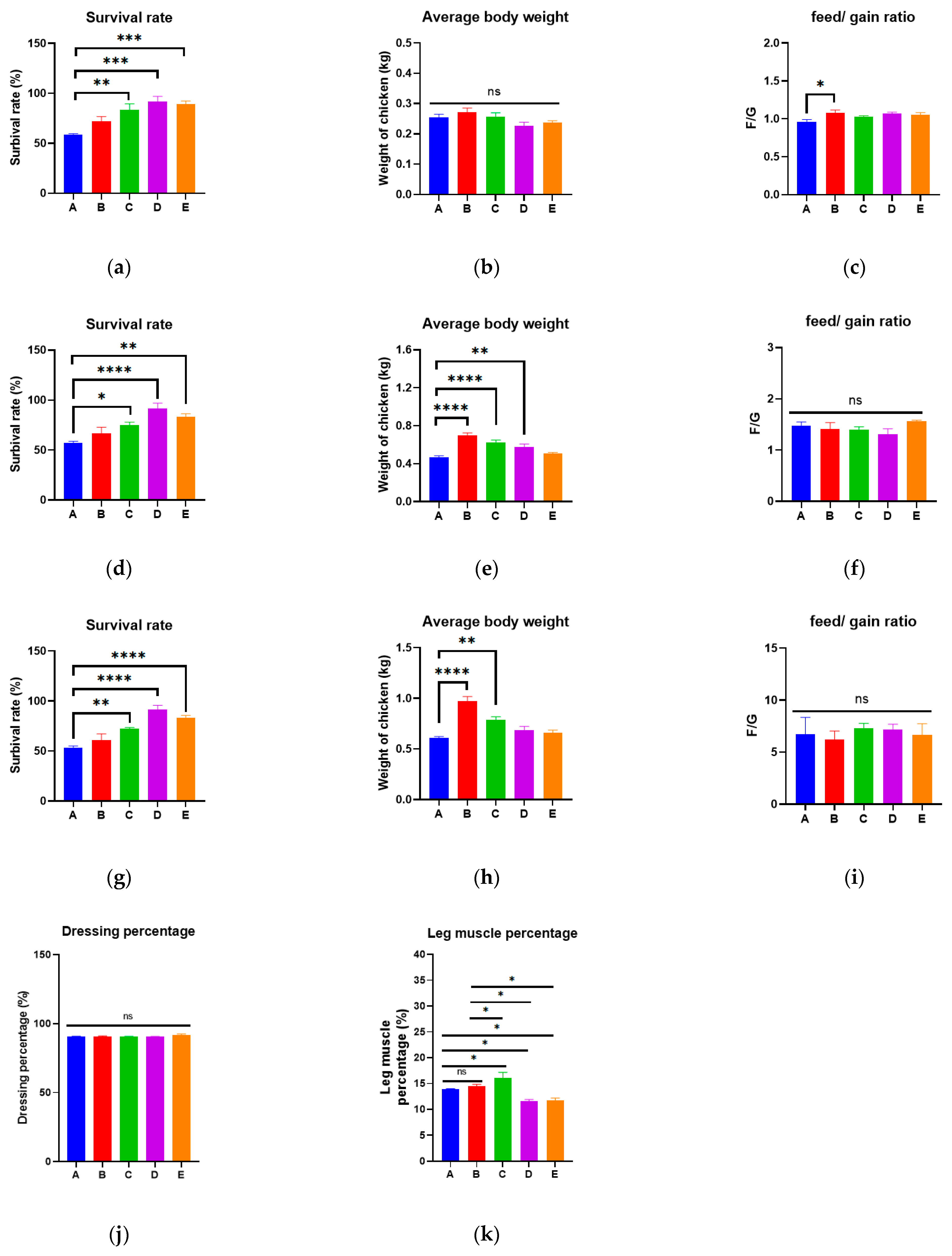 Vetsci 11 00672 g005