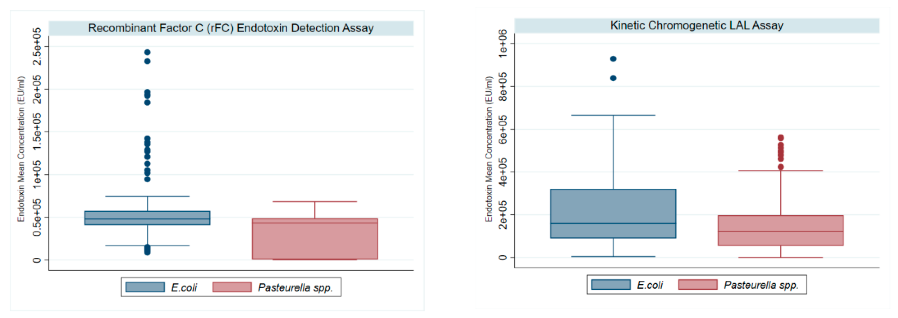 Vetsci 11 00673 g001