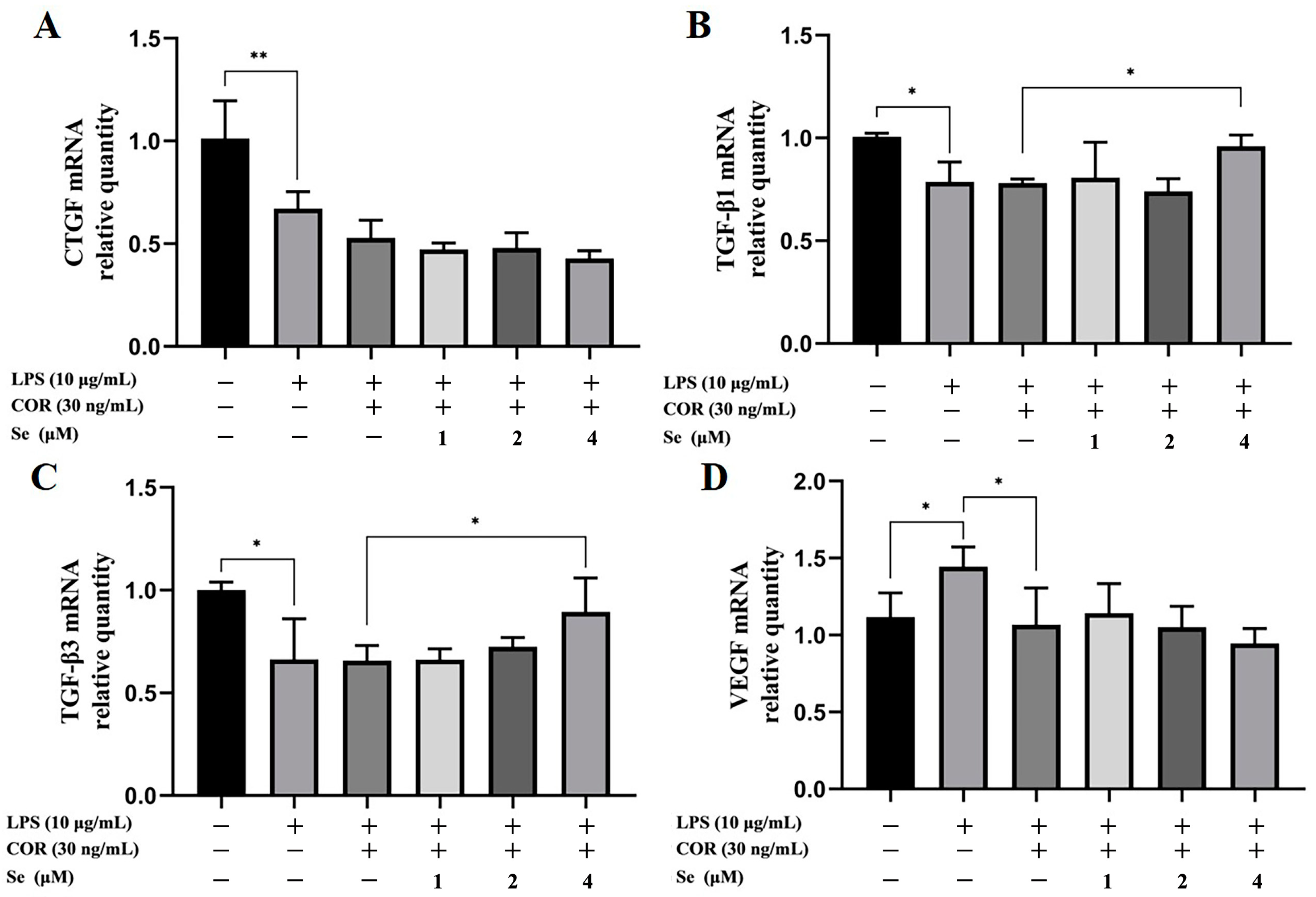 Vetsci 11 00674 g002
