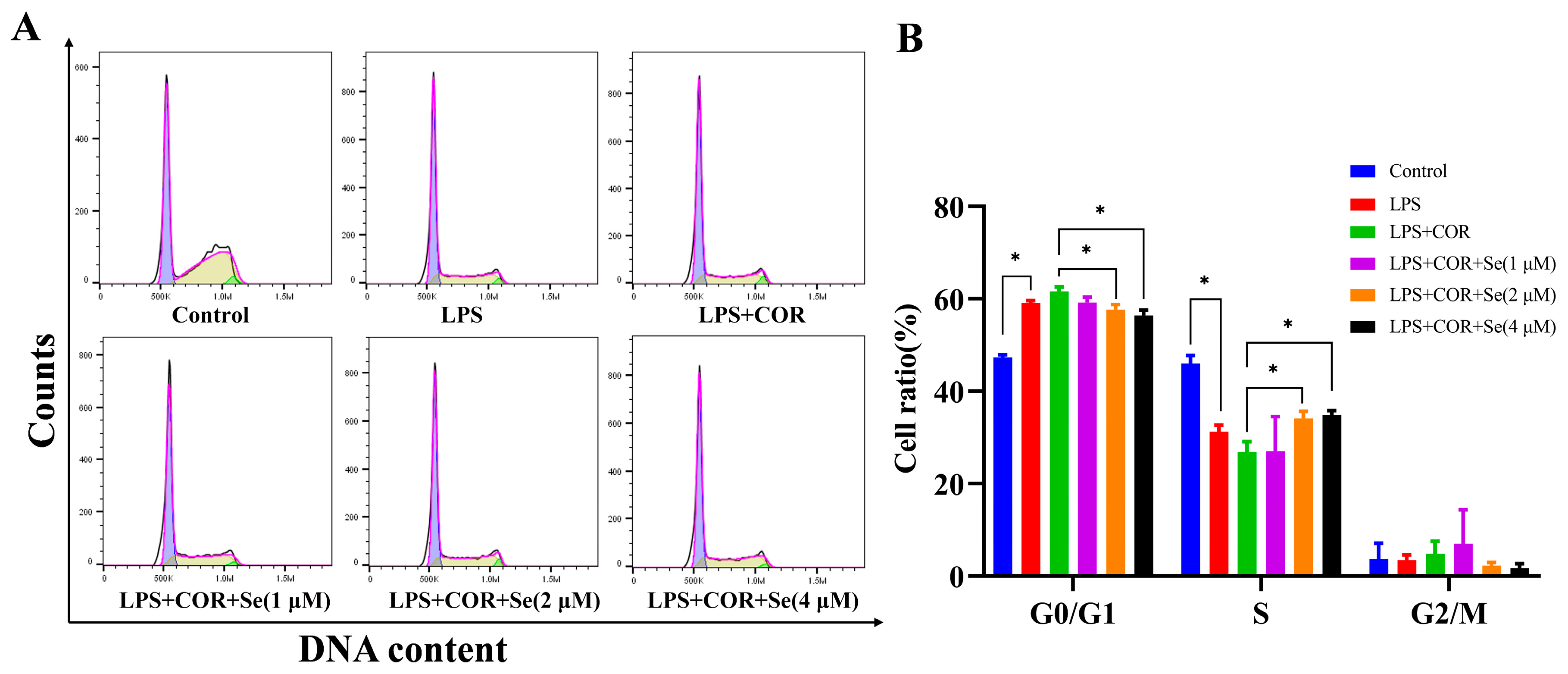 Vetsci 11 00674 g004