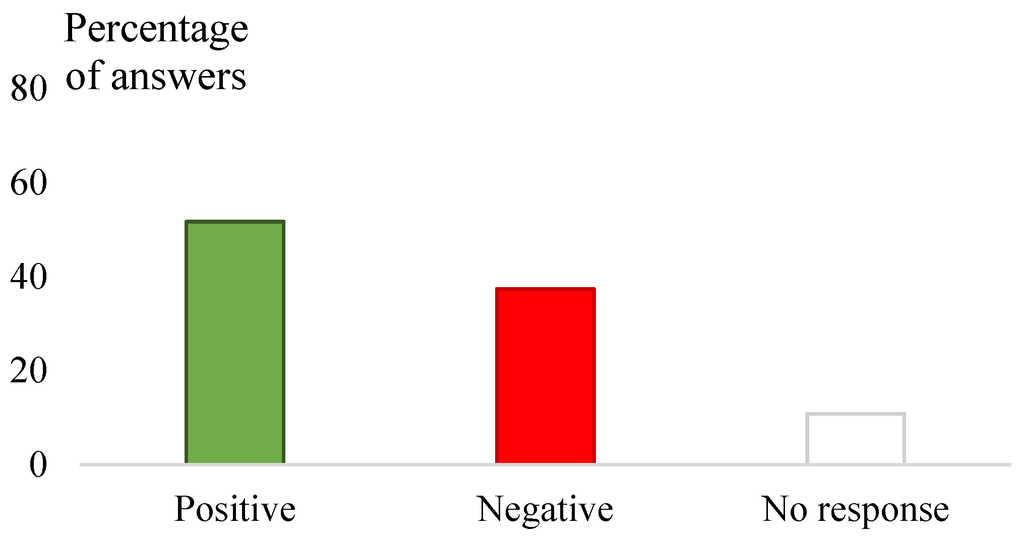 Vetsci 12 00002 g003