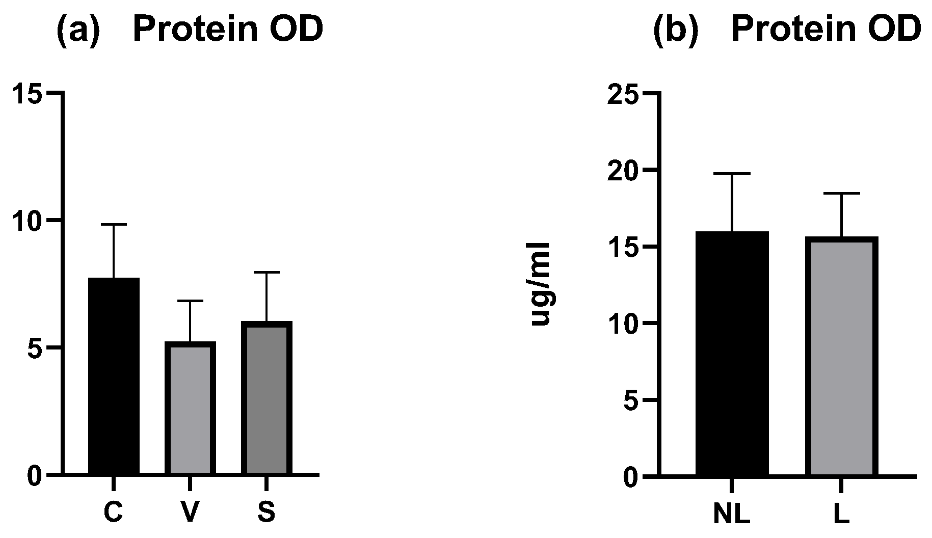 Vetsci 12 00004 g004