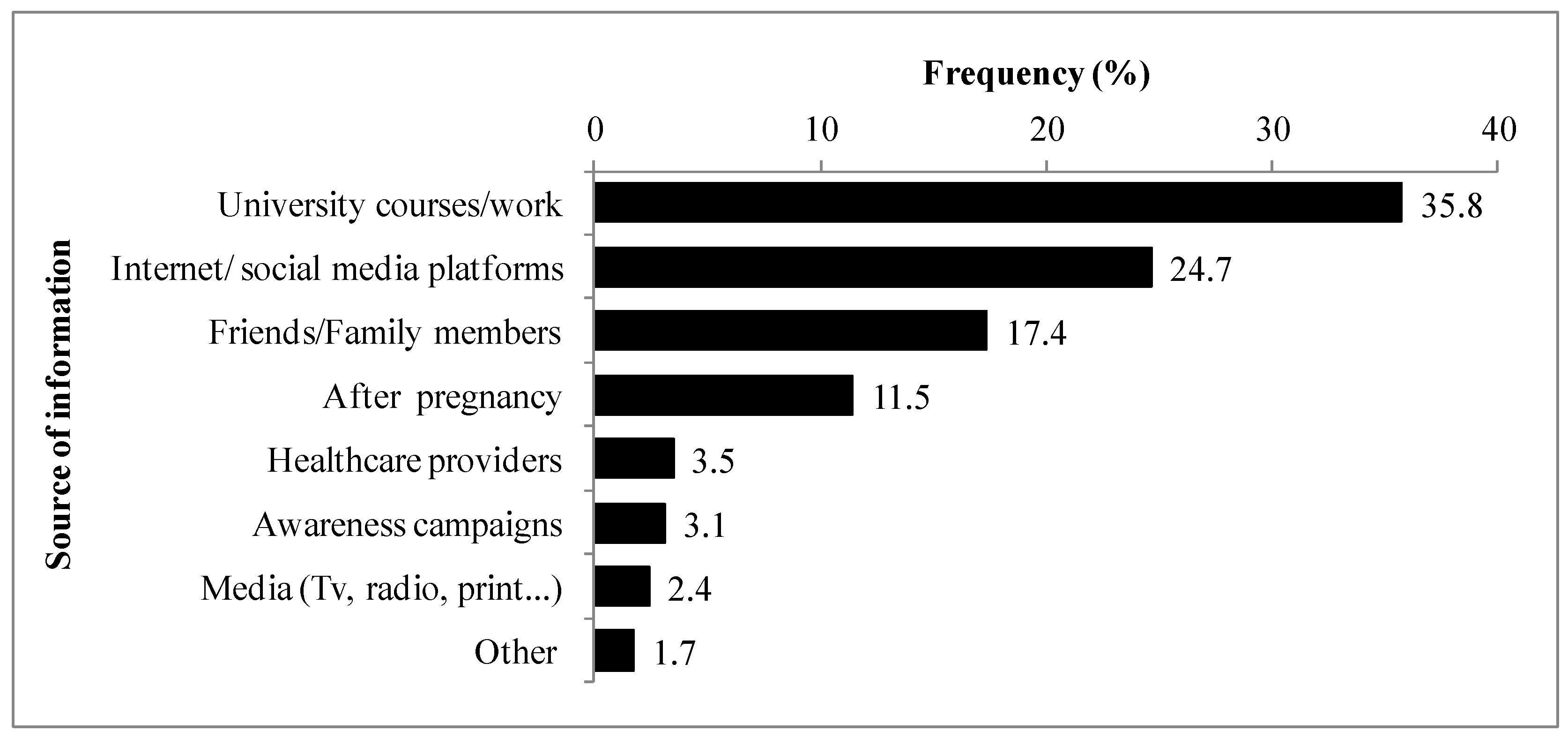 Vetsci 12 00010 g001 Vetsci 12 00010 g001