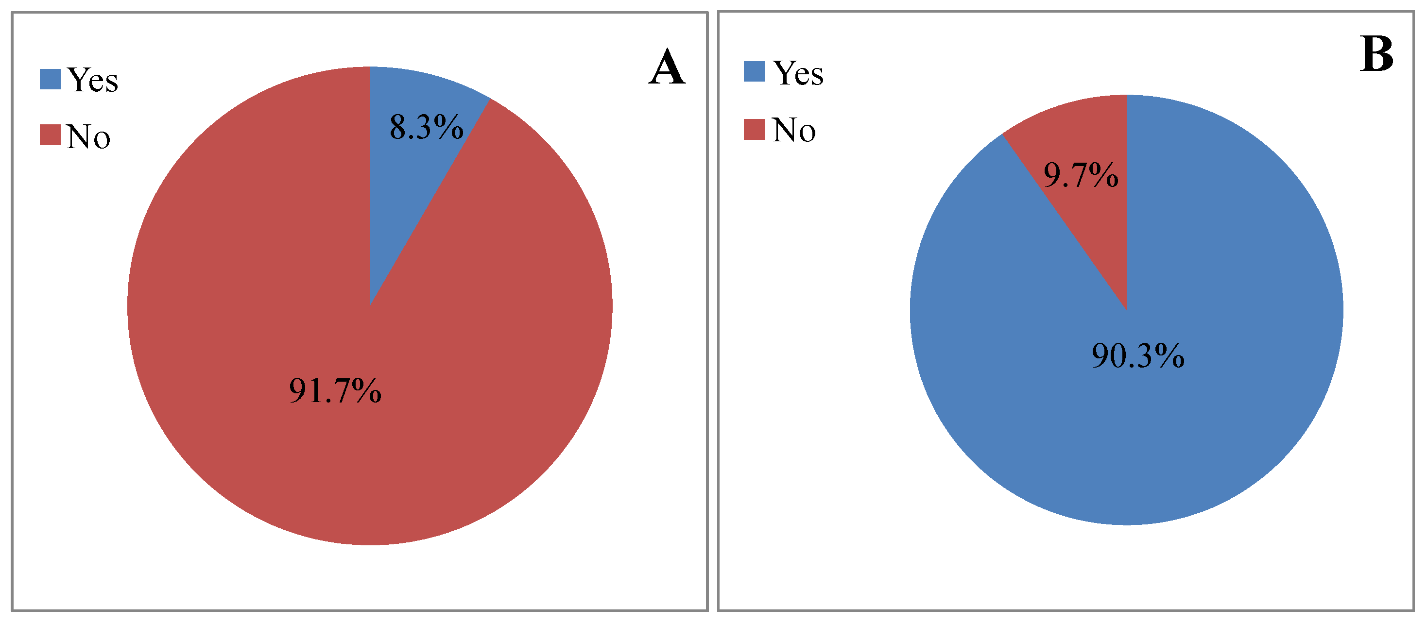 Vetsci 12 00010 g002 Vetsci 12 00010 g002
