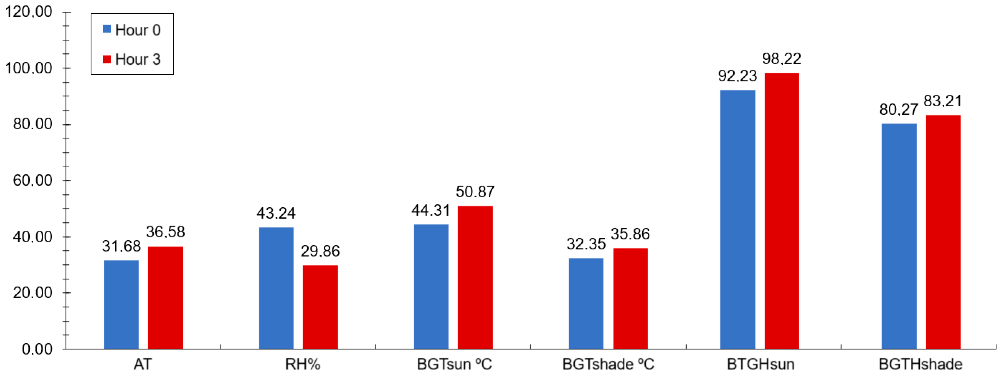 Vetsci 12 00014 g003