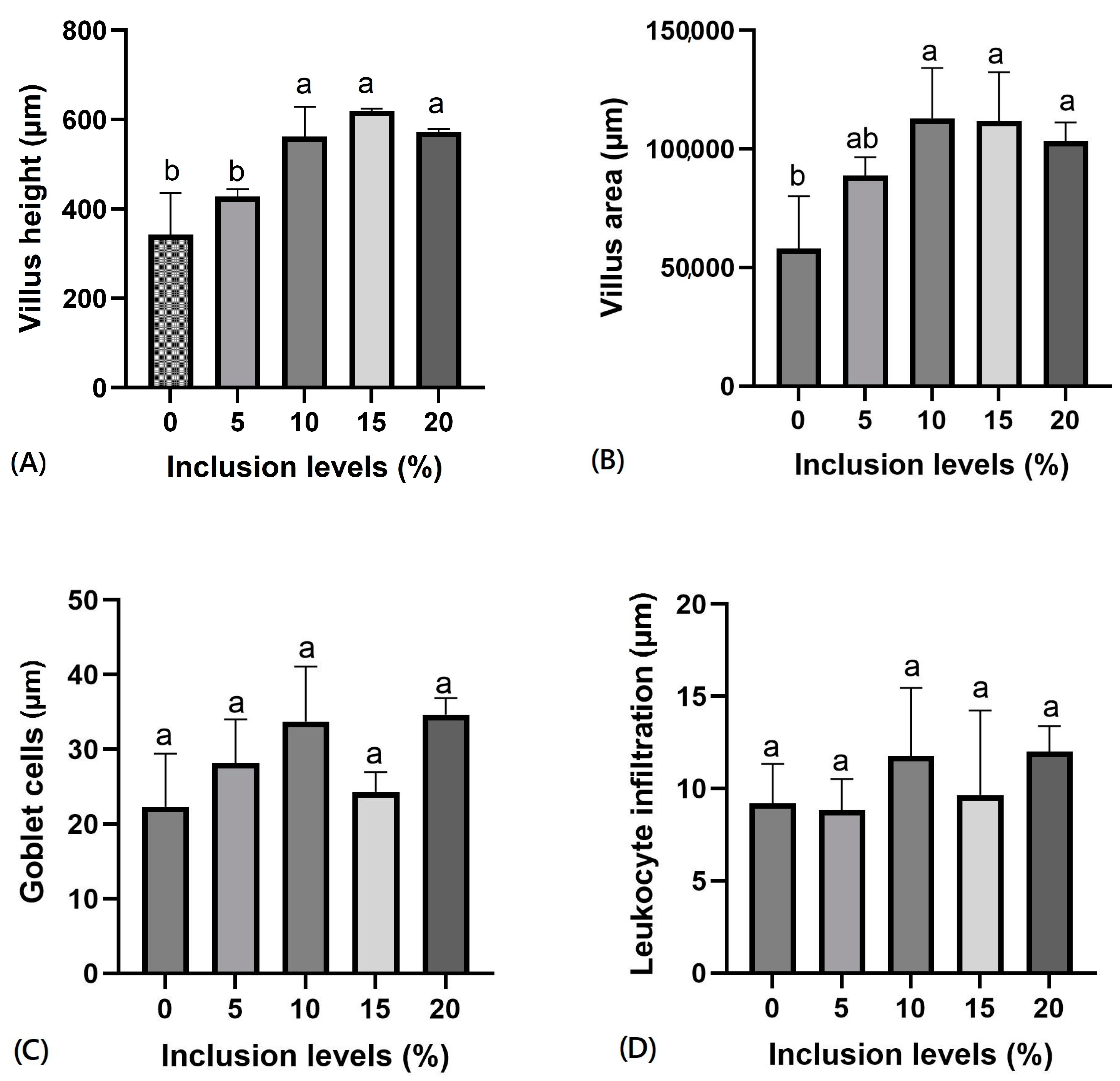Vetsci 12 00015 g001
