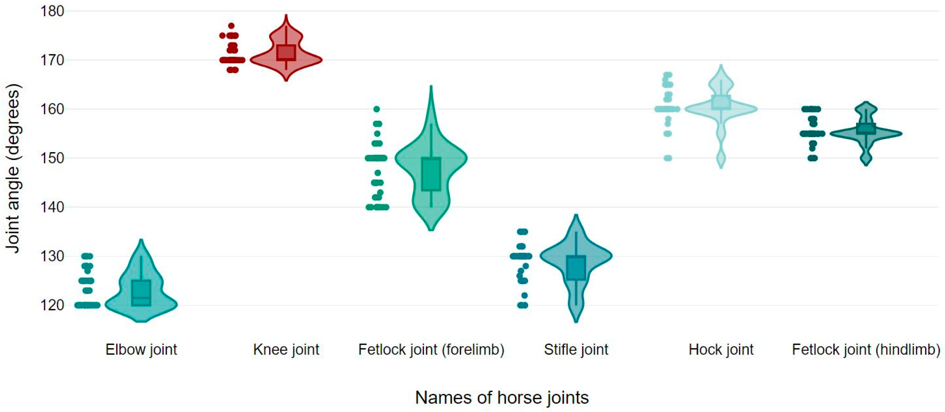 Vetsci 12 00020 g003