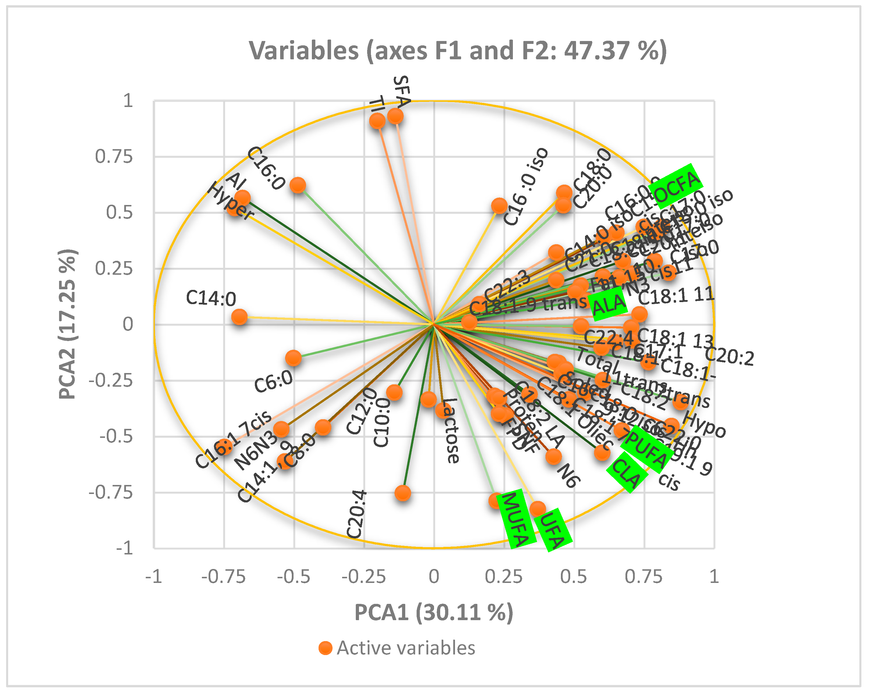 Vetsci 12 00022 g001
