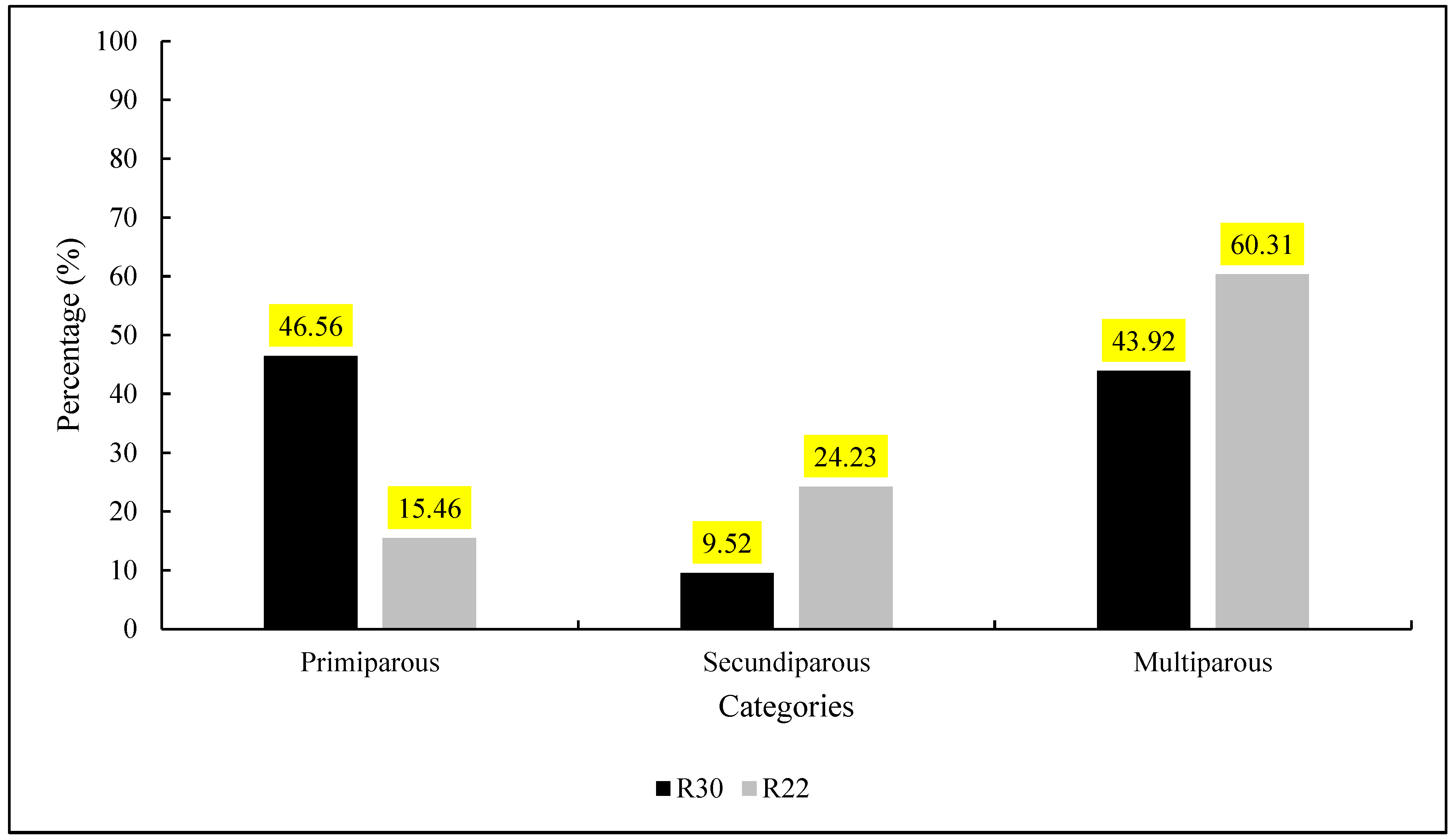 Vetsci 12 00027 g003