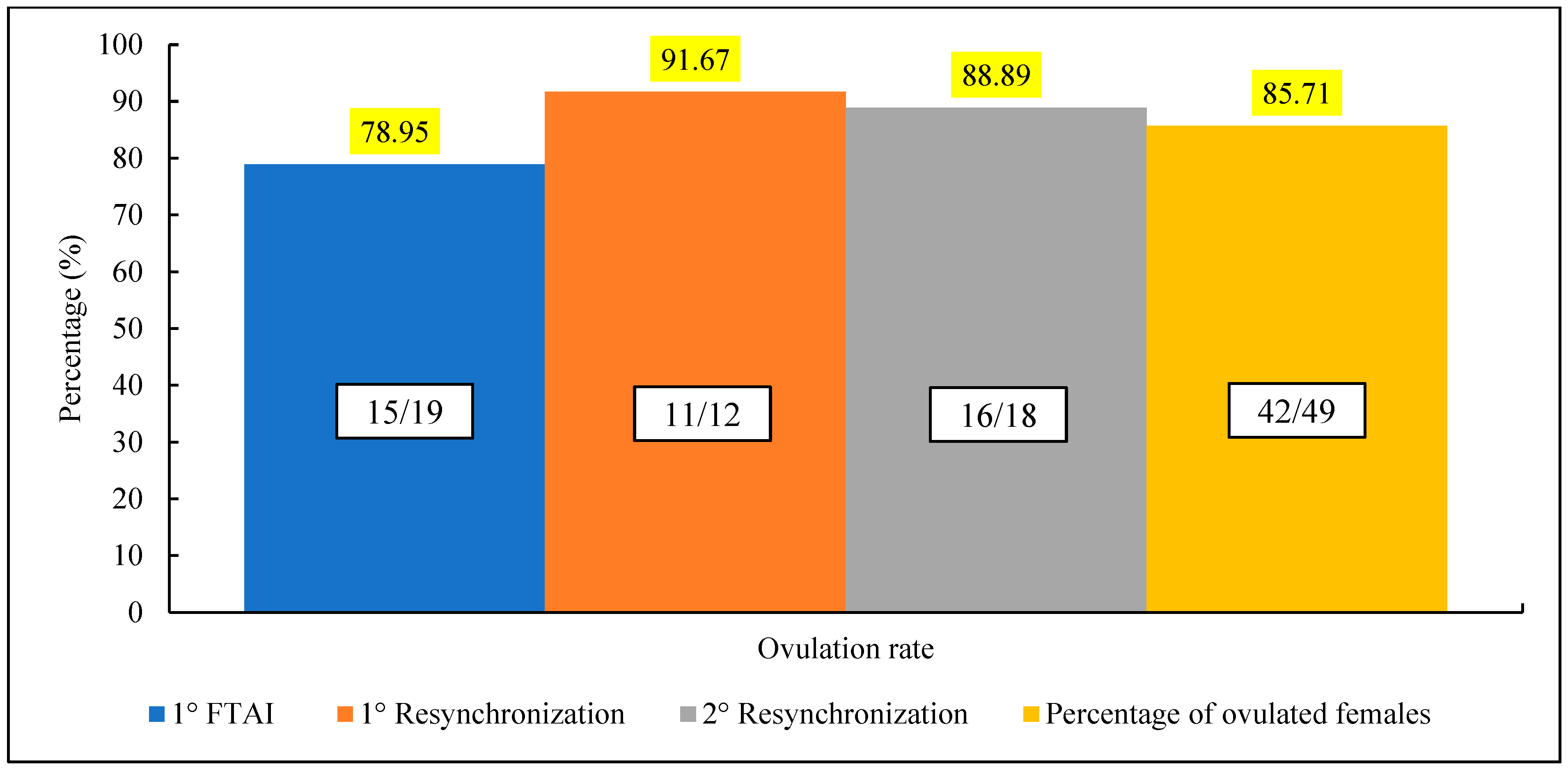 Vetsci 12 00027 g004