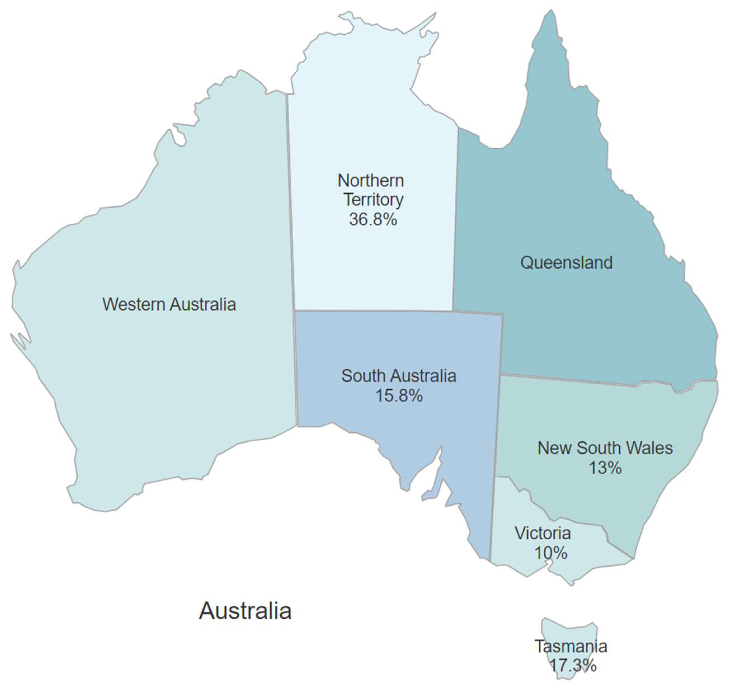 Vetsci 12 00035 g002