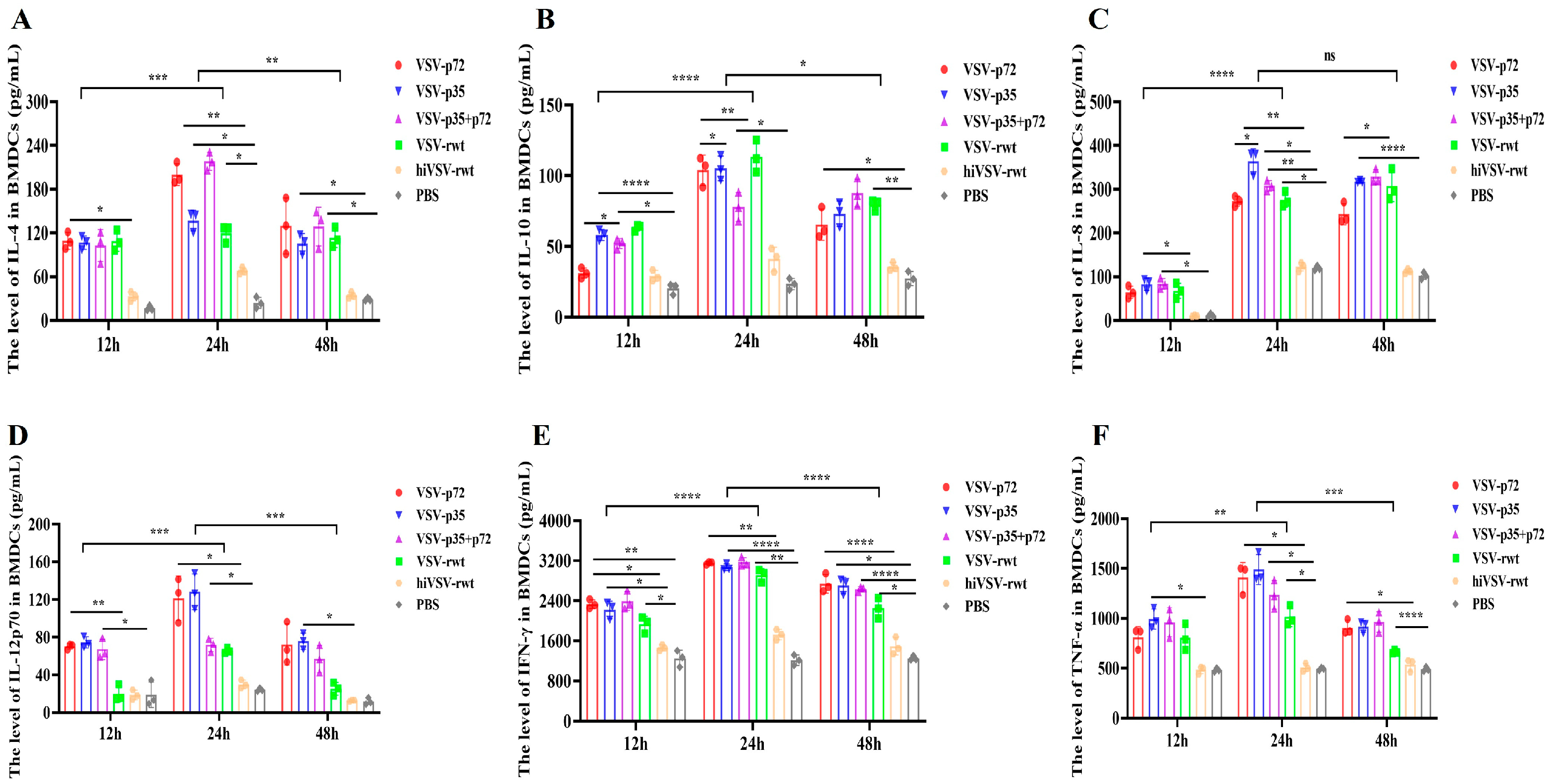 Vetsci 12 00036 g002