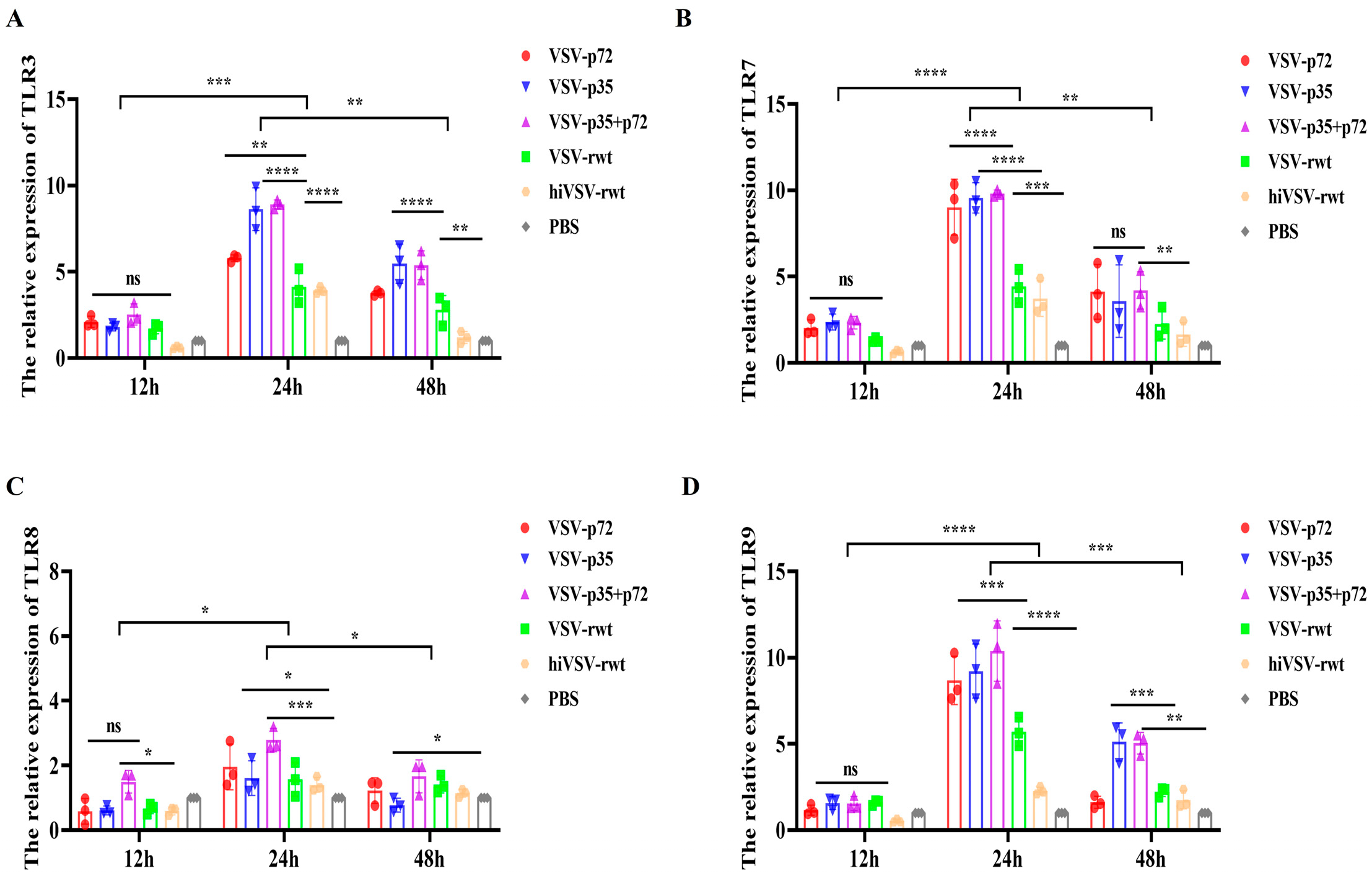 Vetsci 12 00036 g003