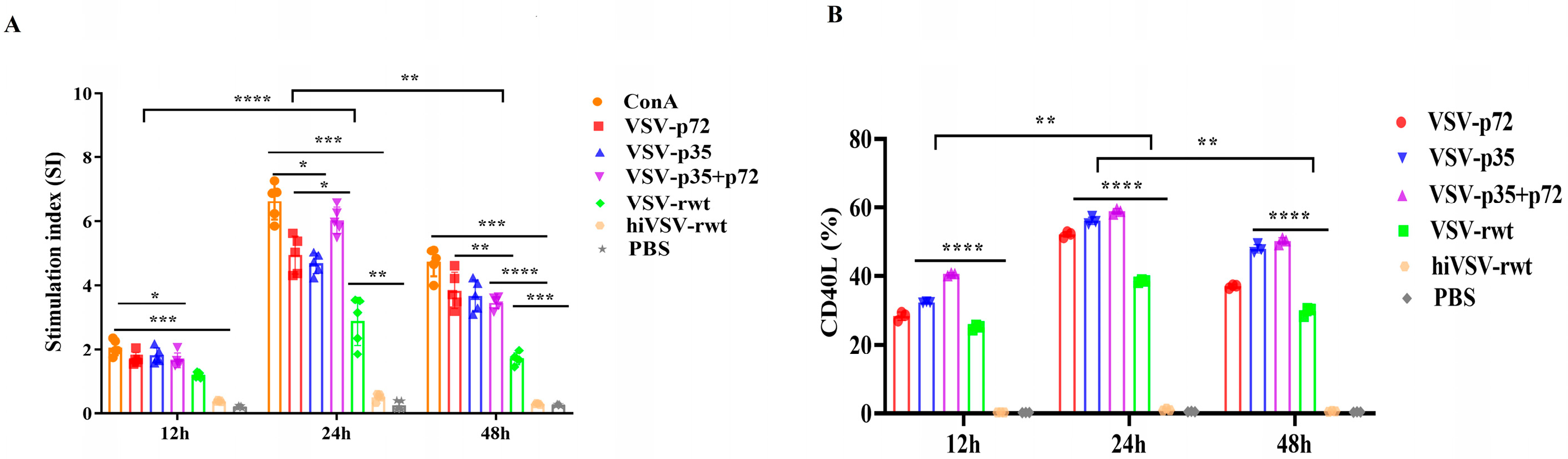 Vetsci 12 00036 g007