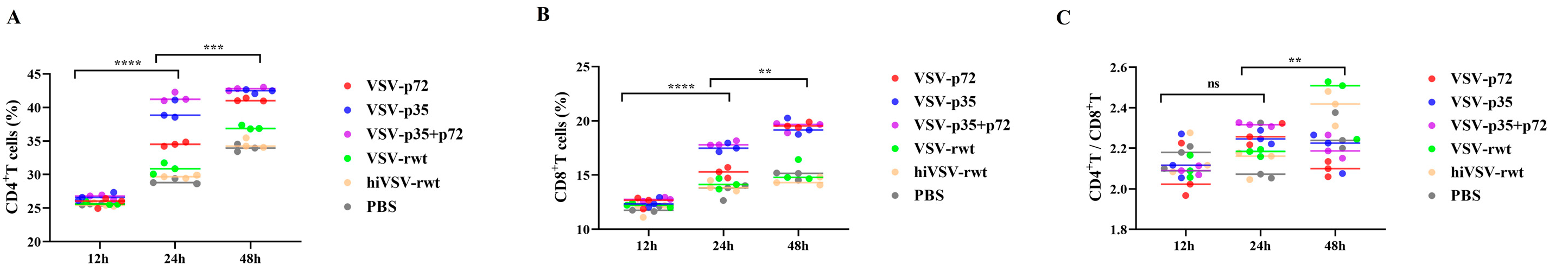 Vetsci 12 00036 g008