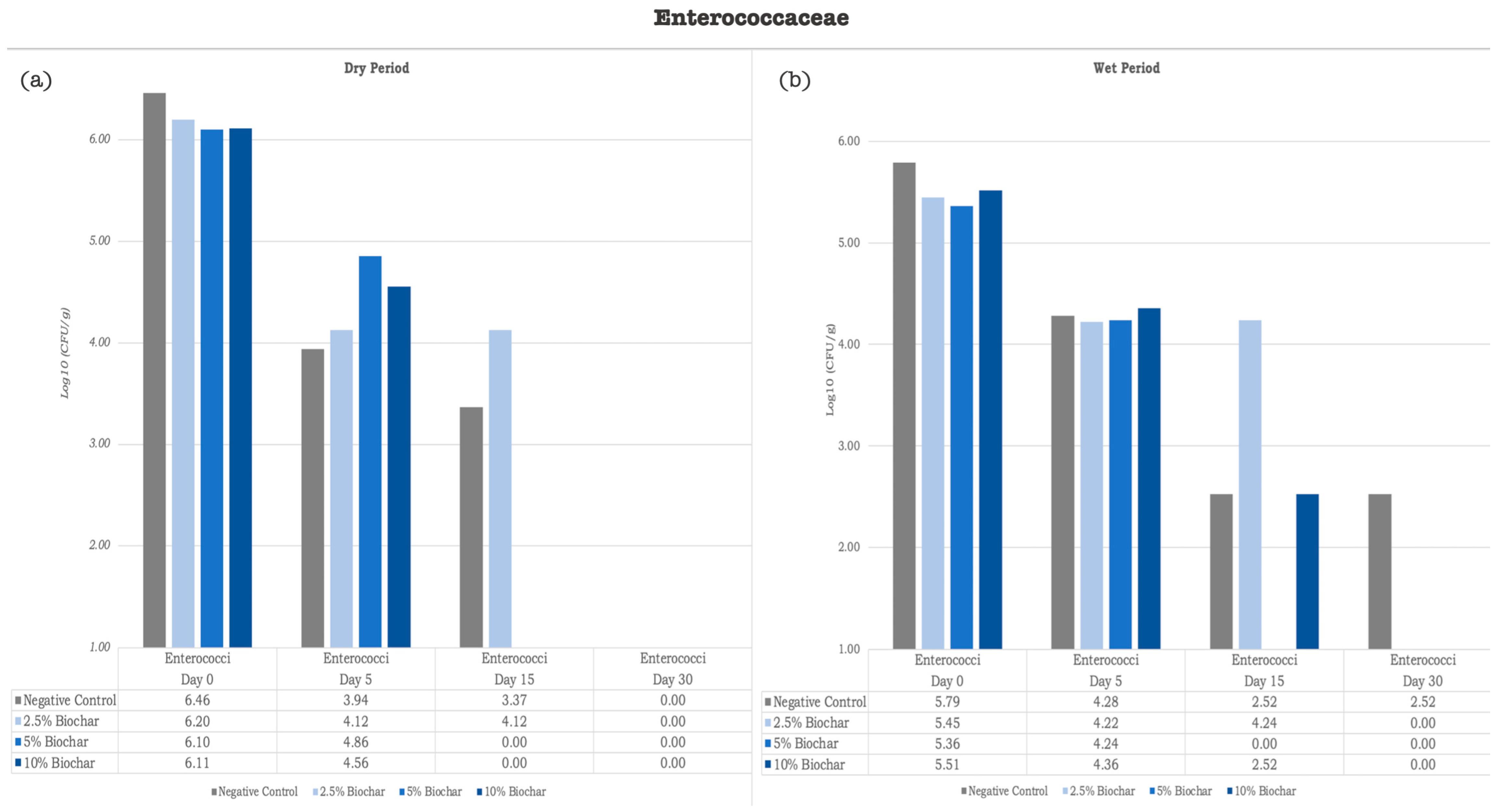 Vetsci 12 00043 g002