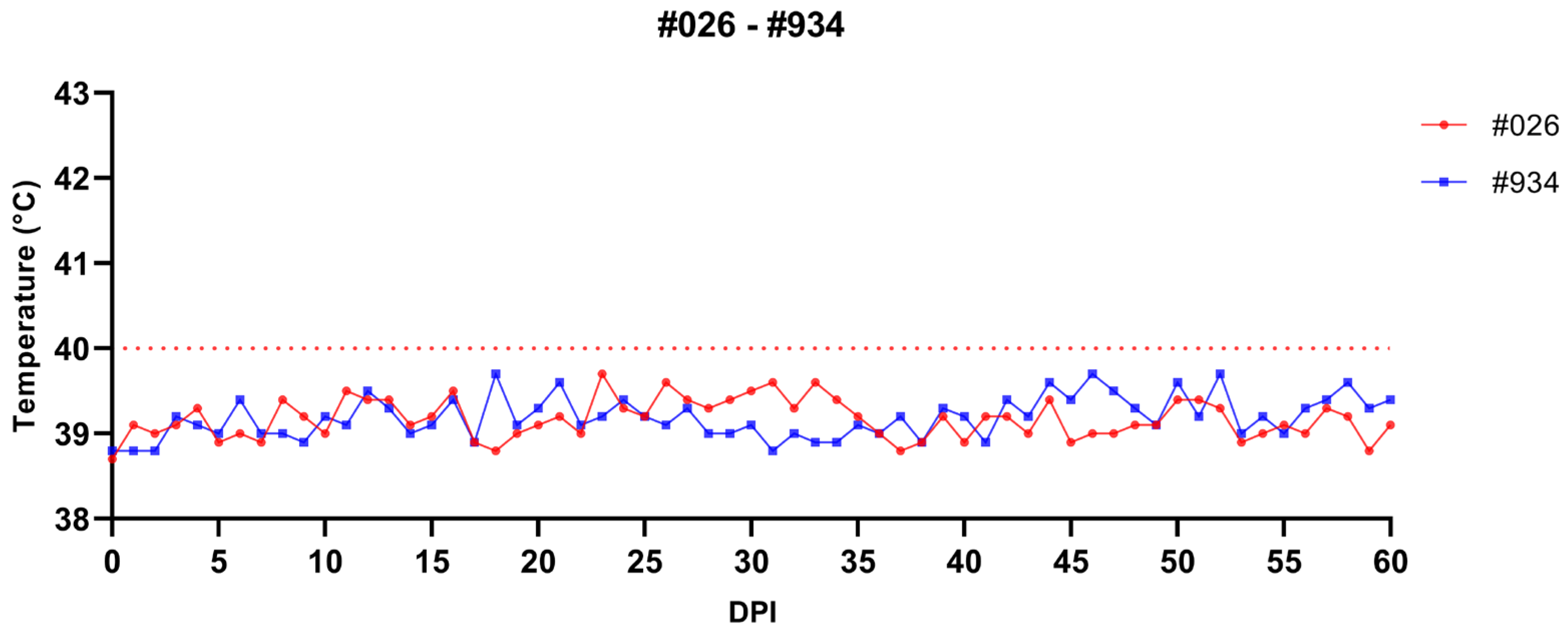 Vetsci 12 00054 g003 Vetsci 12 00054 g003