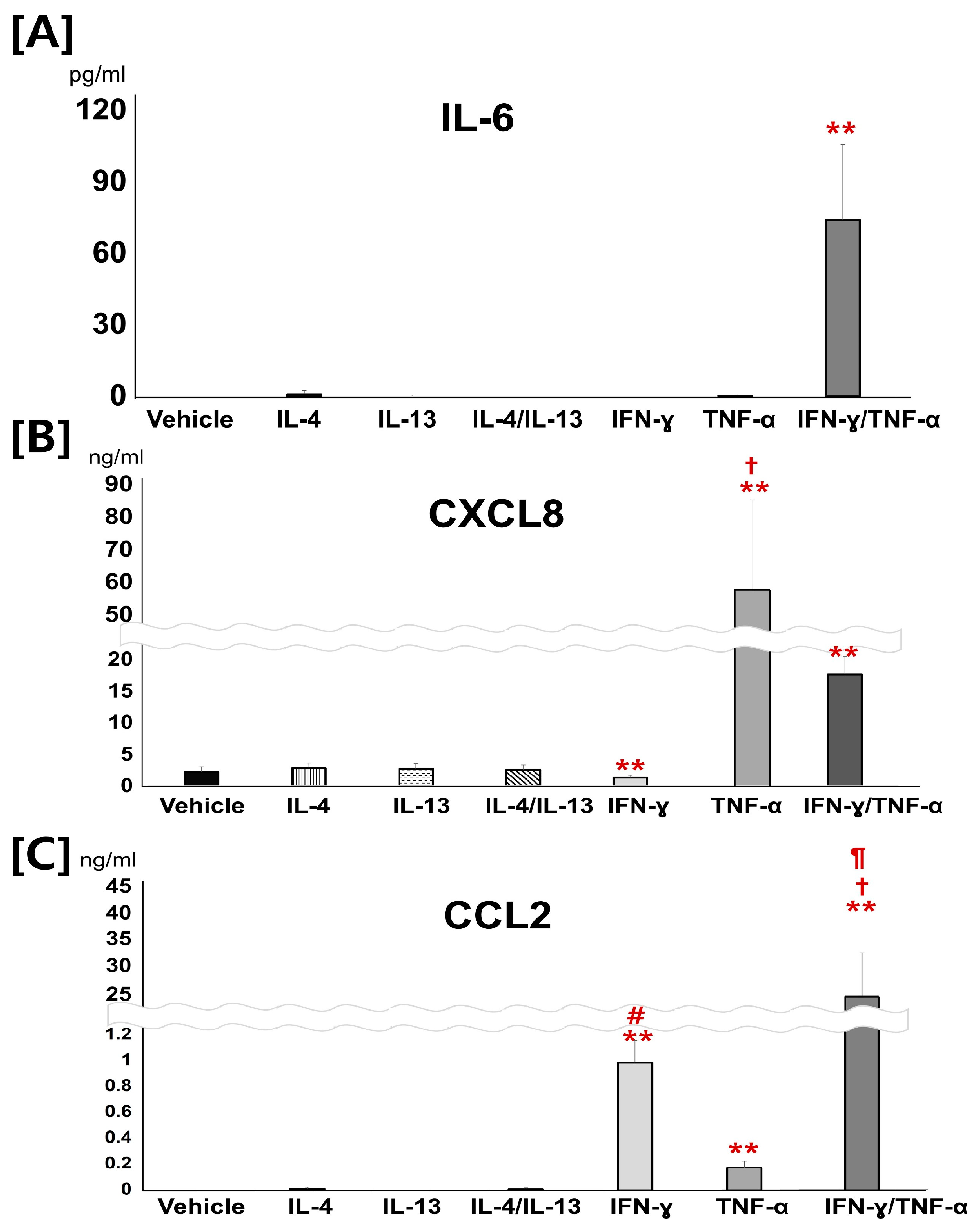 Vetsci 12 00055 g001