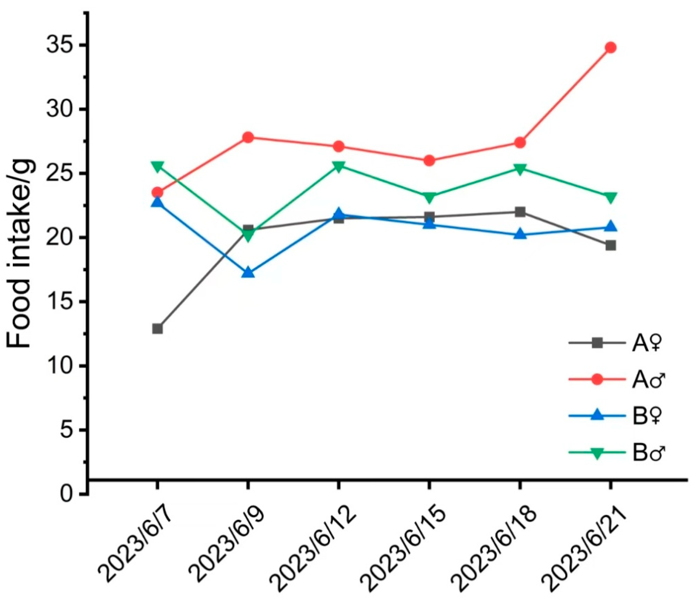 Vetsci 12 00058 g002