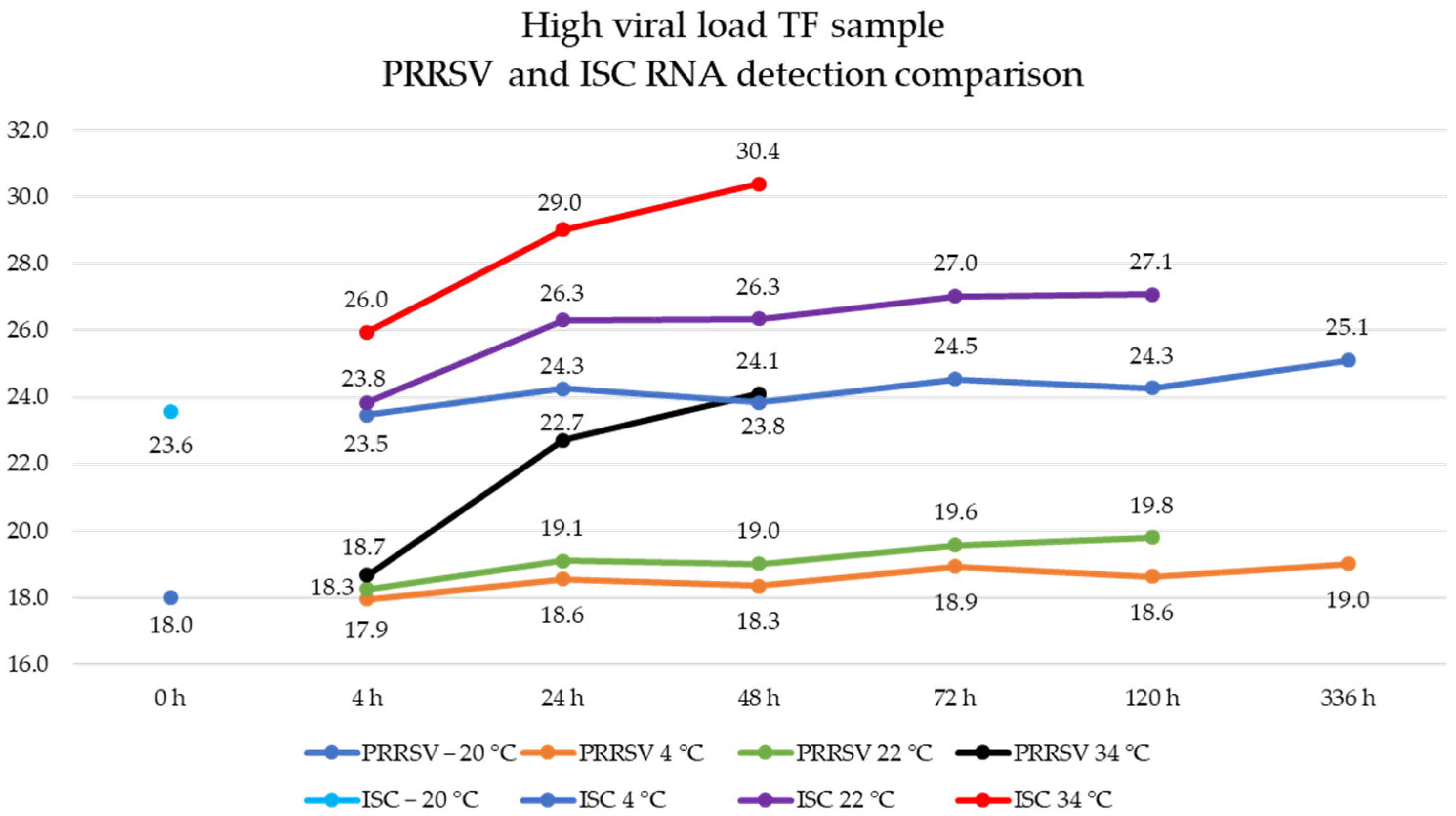 Vetsci 12 00059 g002