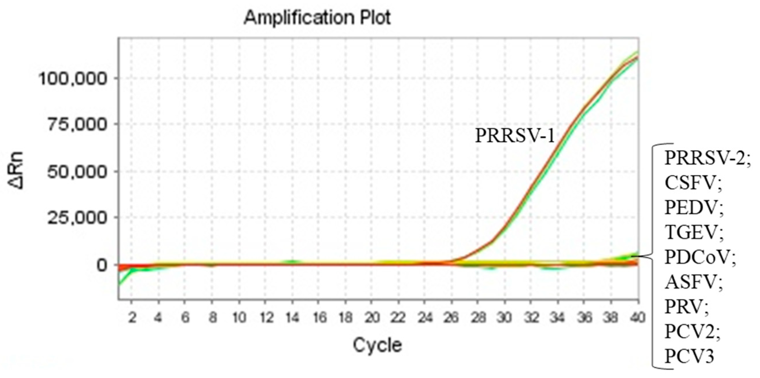 Vetsci 12 00061 g001 Vetsci 12 00061 g001