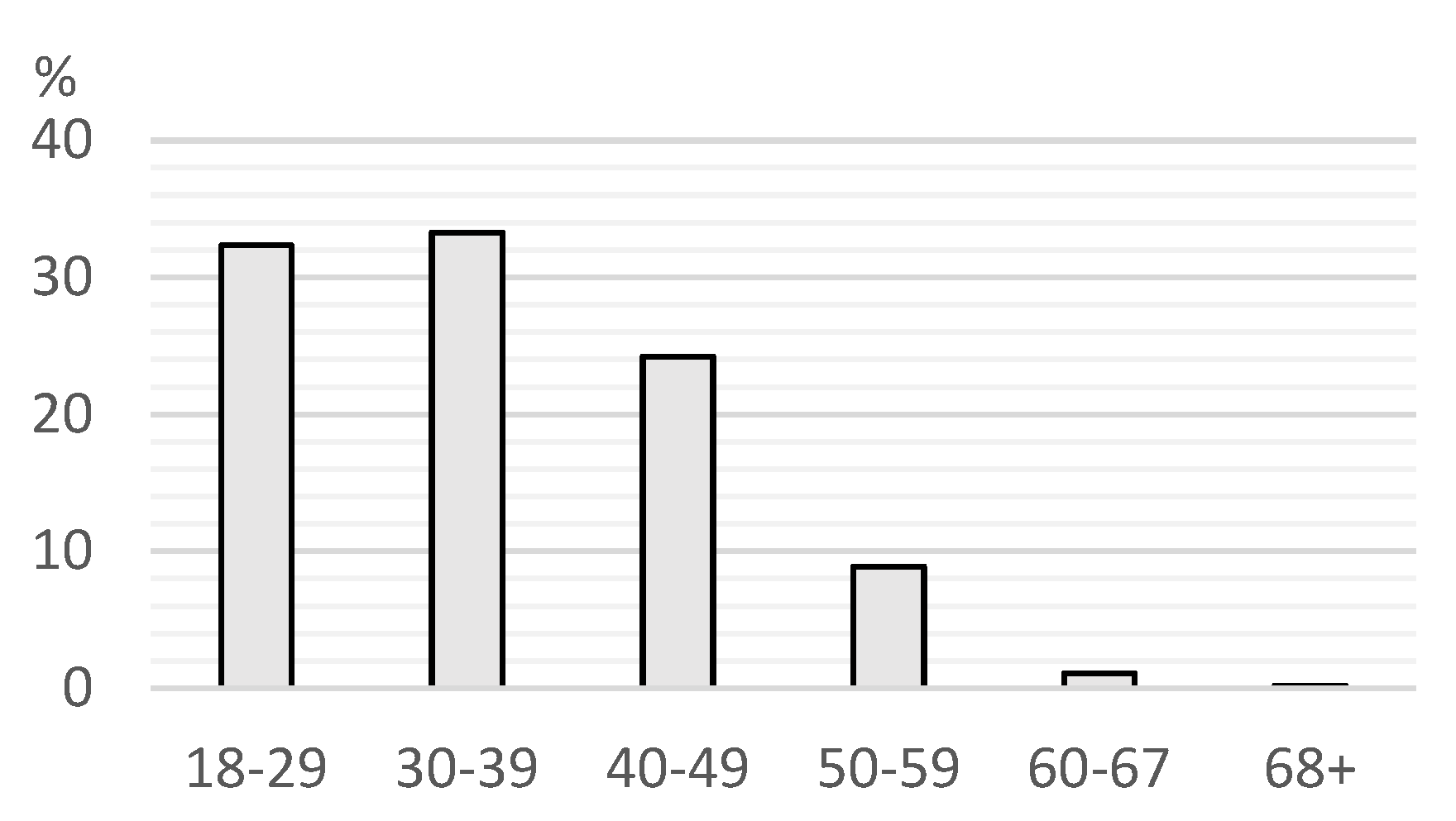 Vetsci 12 00064 g002