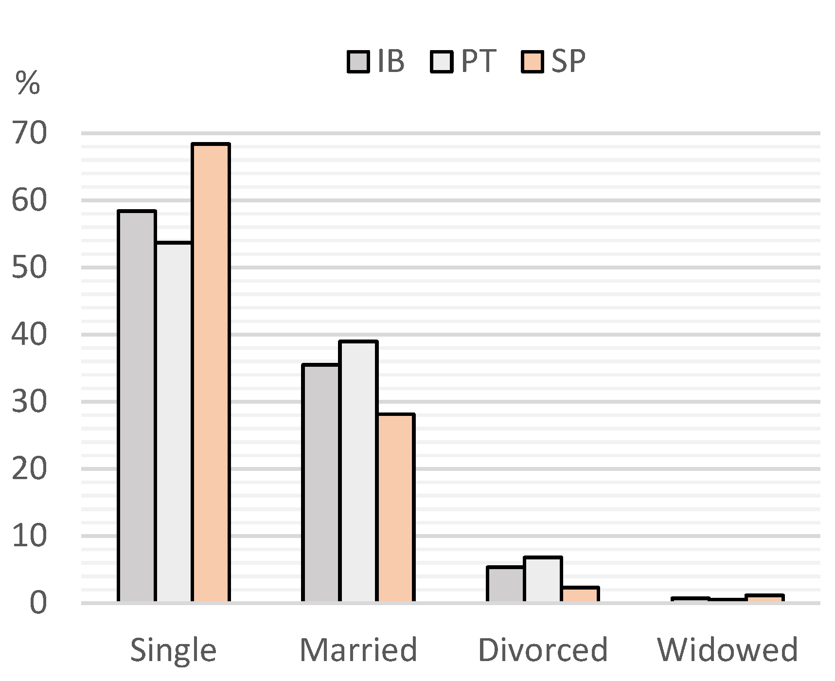 Vetsci 12 00064 g003