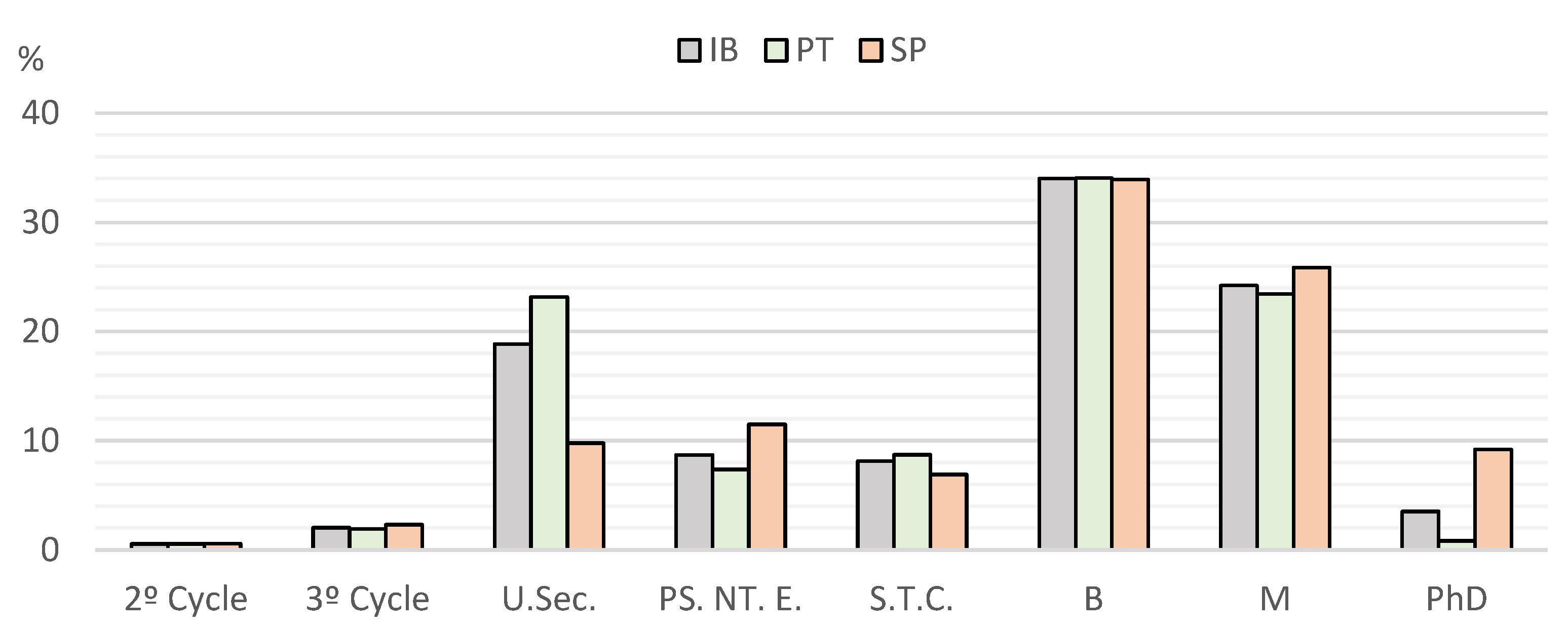 Vetsci 12 00064 g004