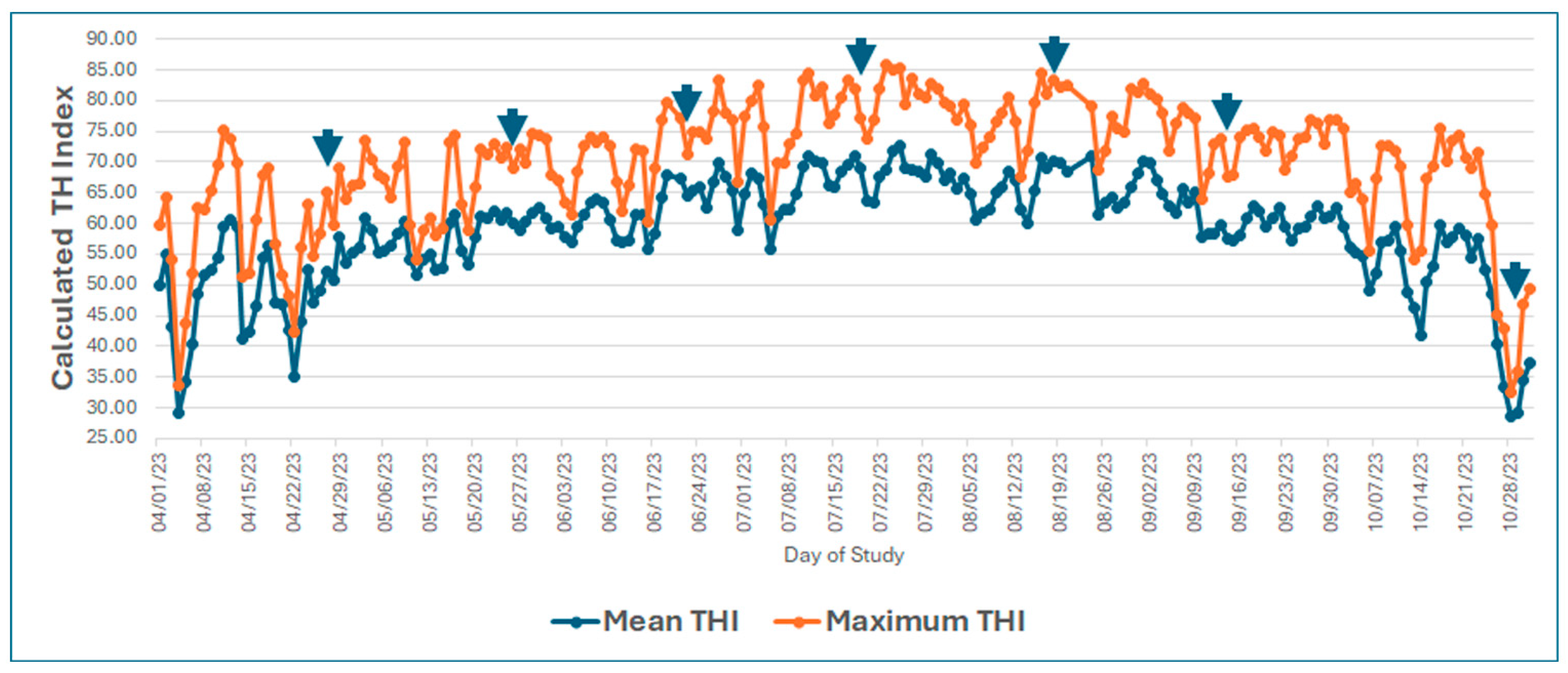Vetsci 12 00065 g001 Vetsci 12 00065 g001