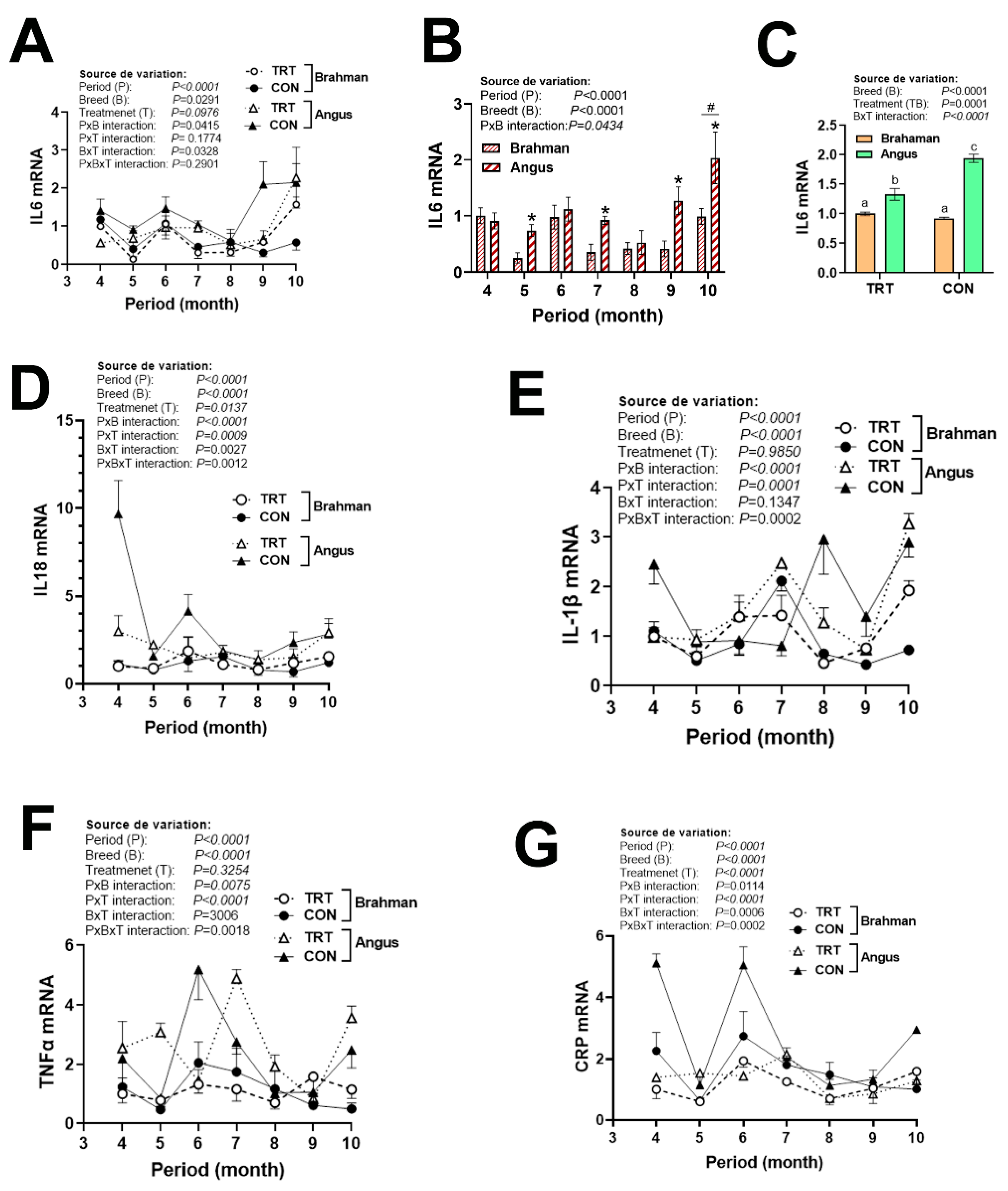 Vetsci 12 00065 g004 Vetsci 12 00065 g004