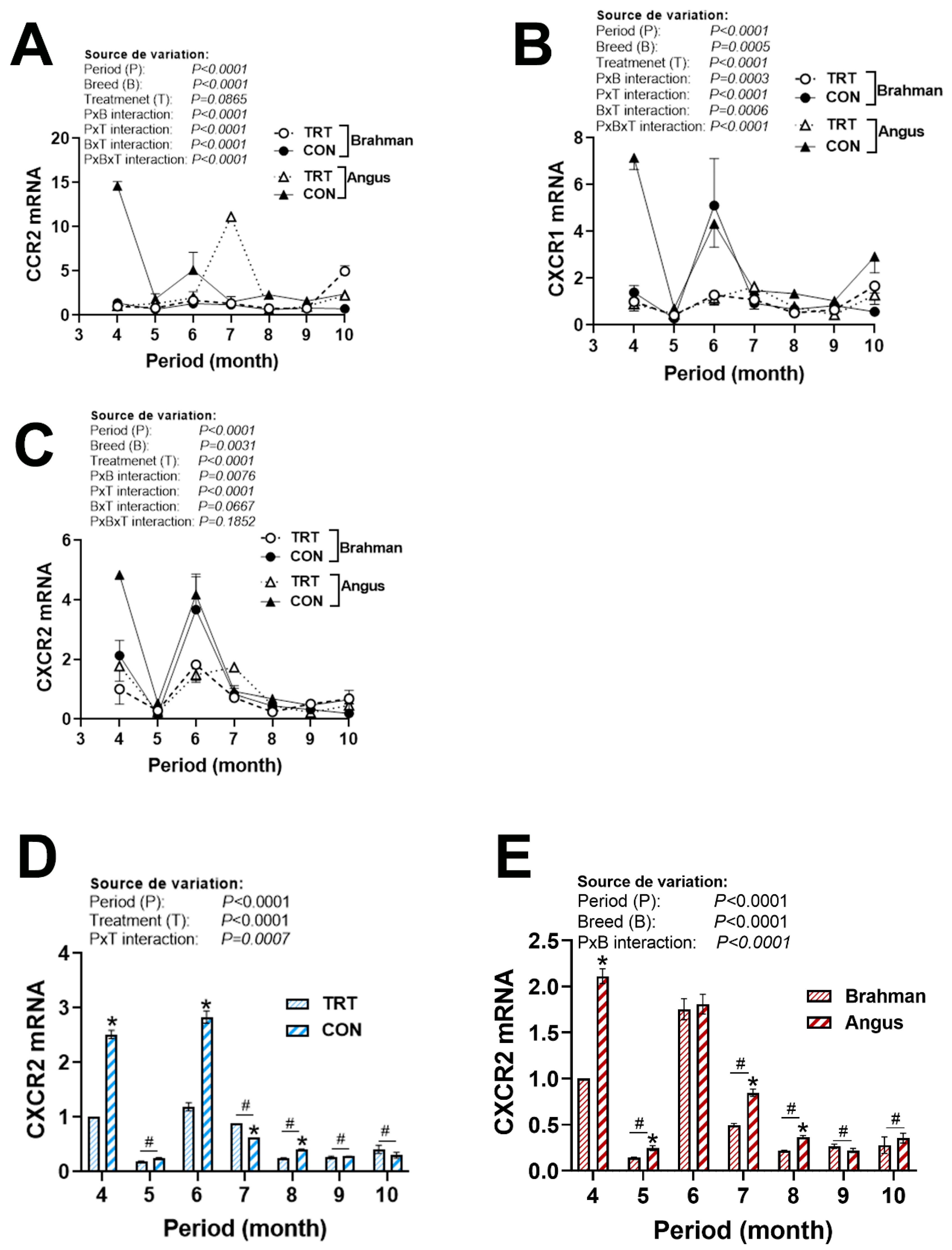Vetsci 12 00065 g007 Vetsci 12 00065 g007
