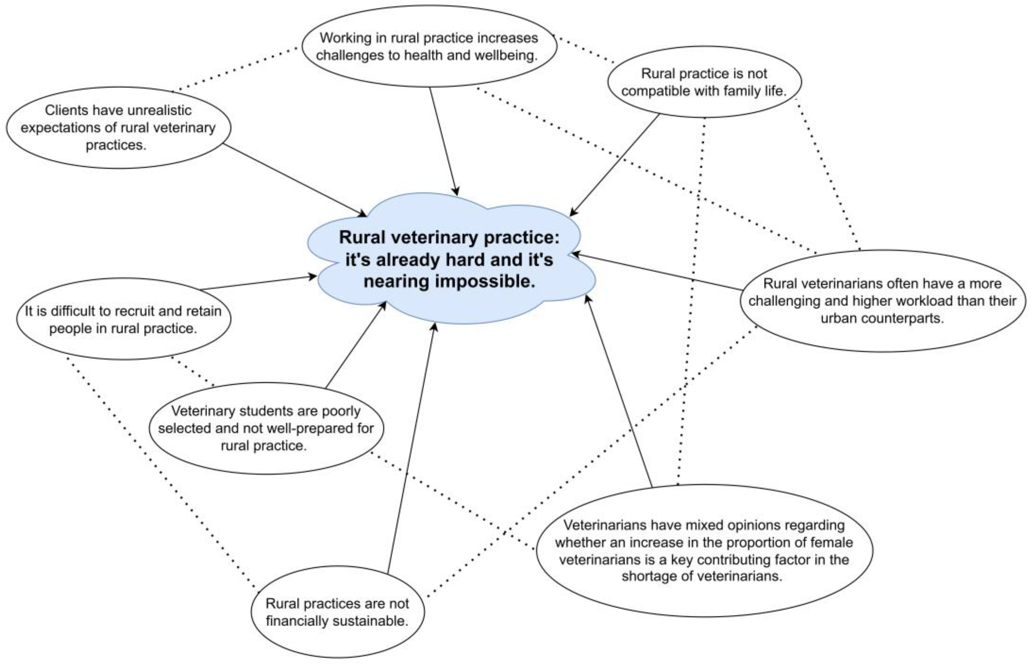 Vetsci 12 00069 g002