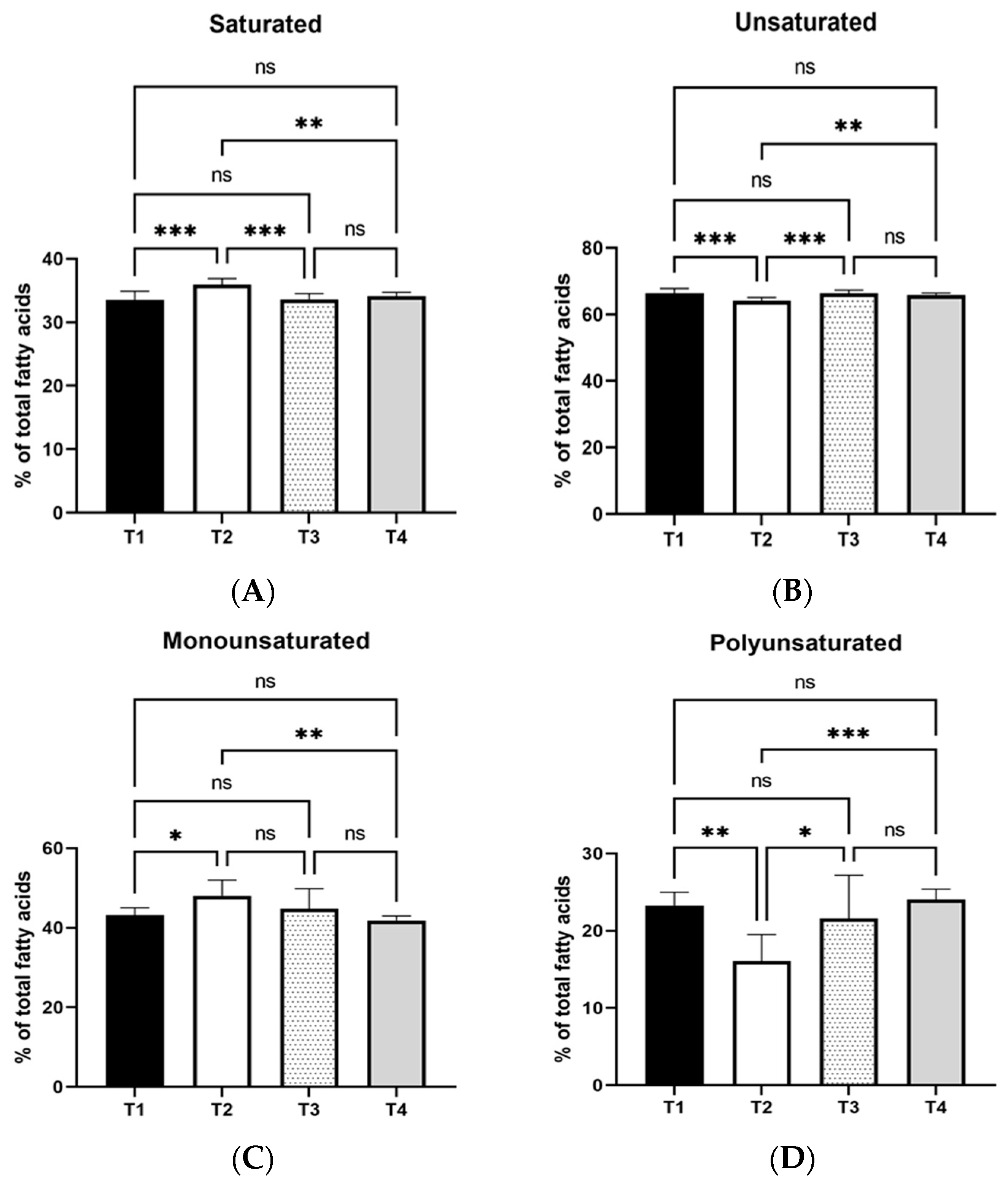 Vetsci 12 00077 g001